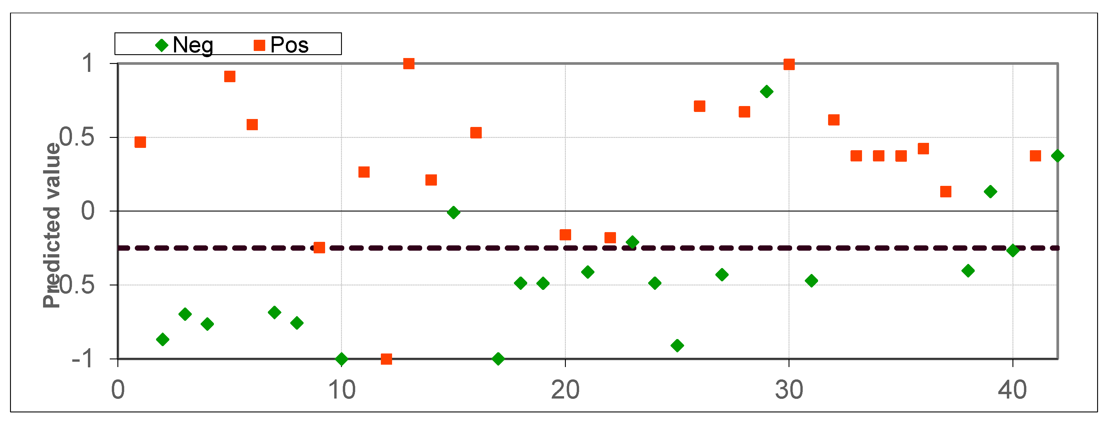 Diagnostics 10 00934 g004 Diagnostics 10 00934 g004