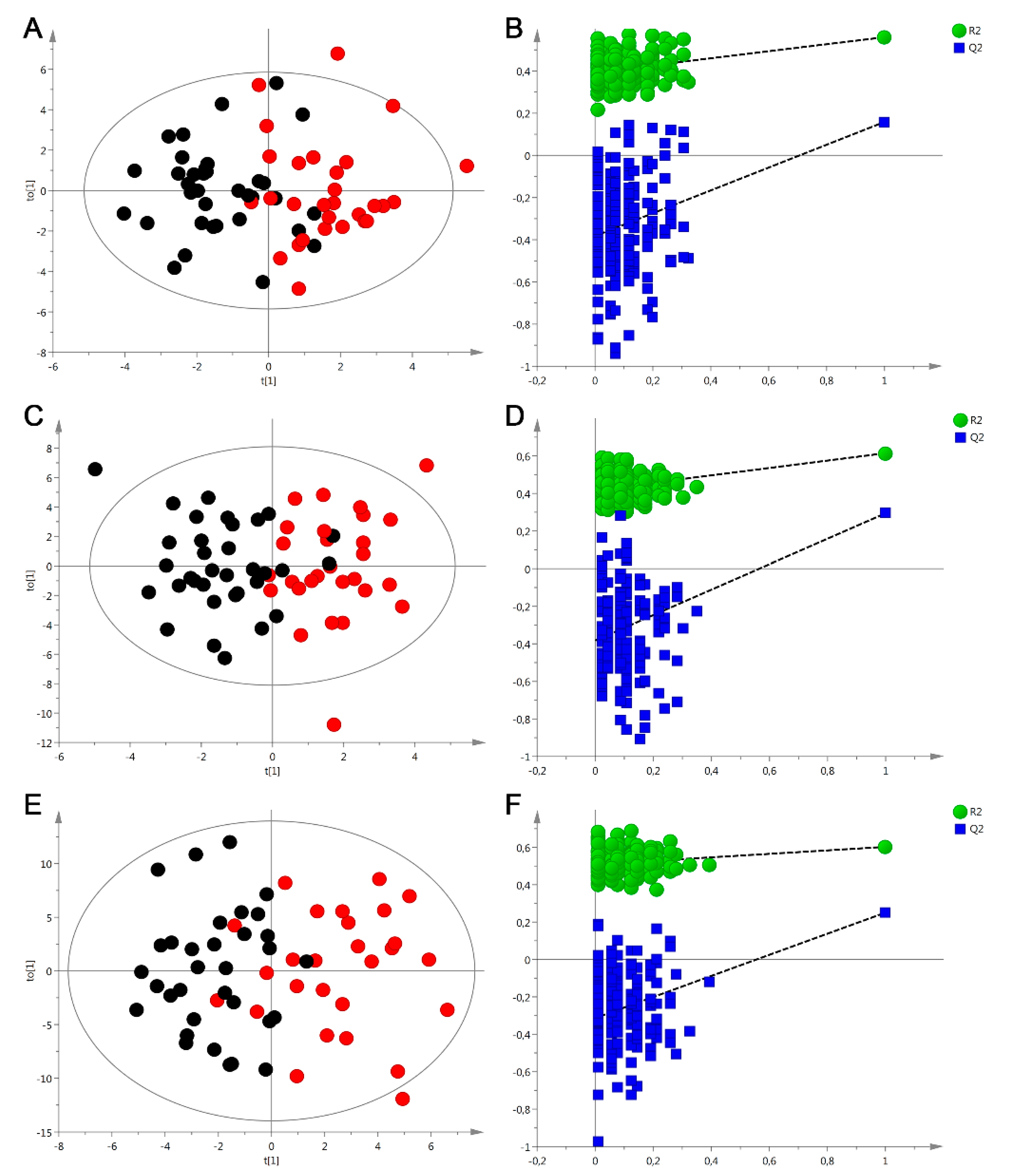 Diagnostics 10 00936 g002