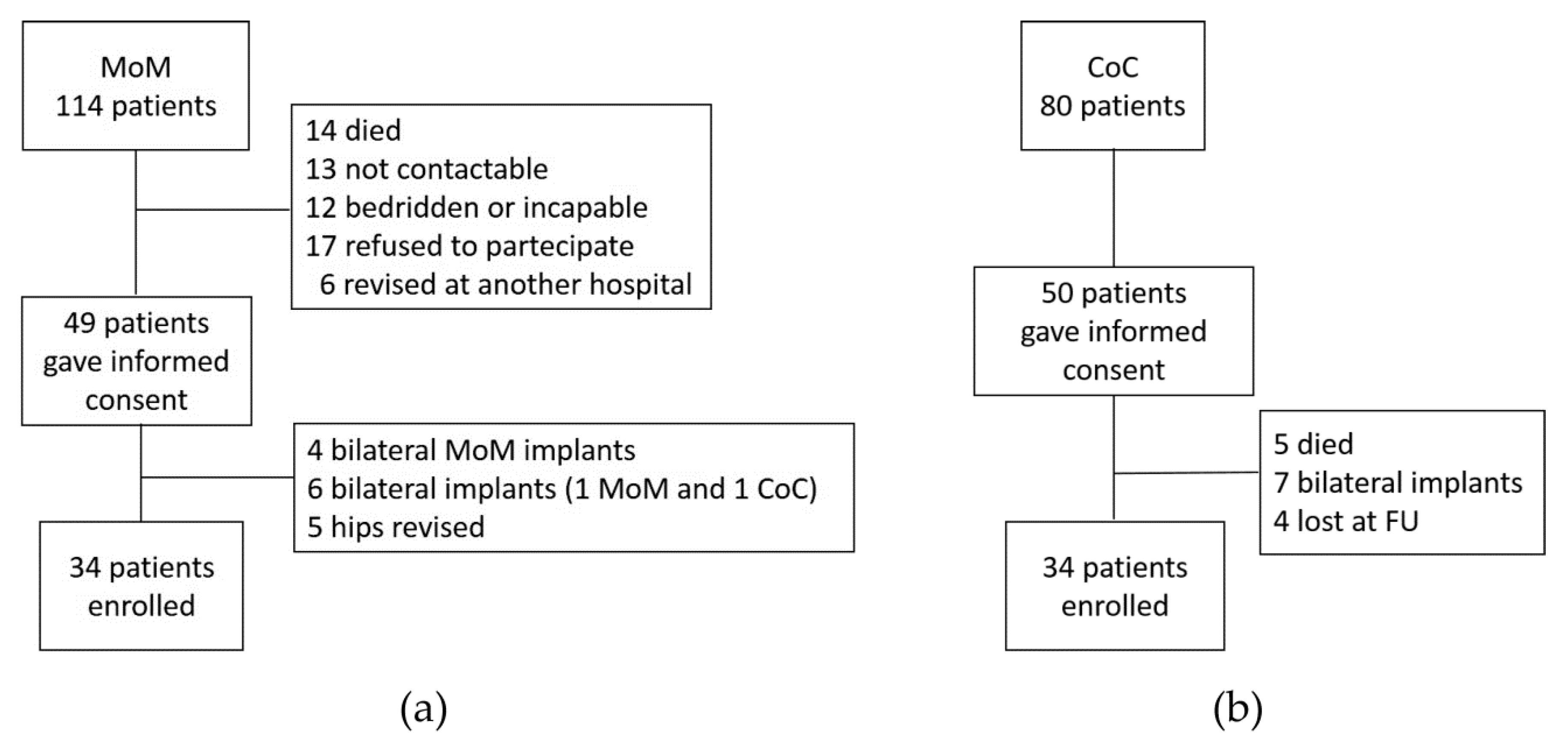 Diagnostics 10 00941 g002 Diagnostics 10 00941 g002