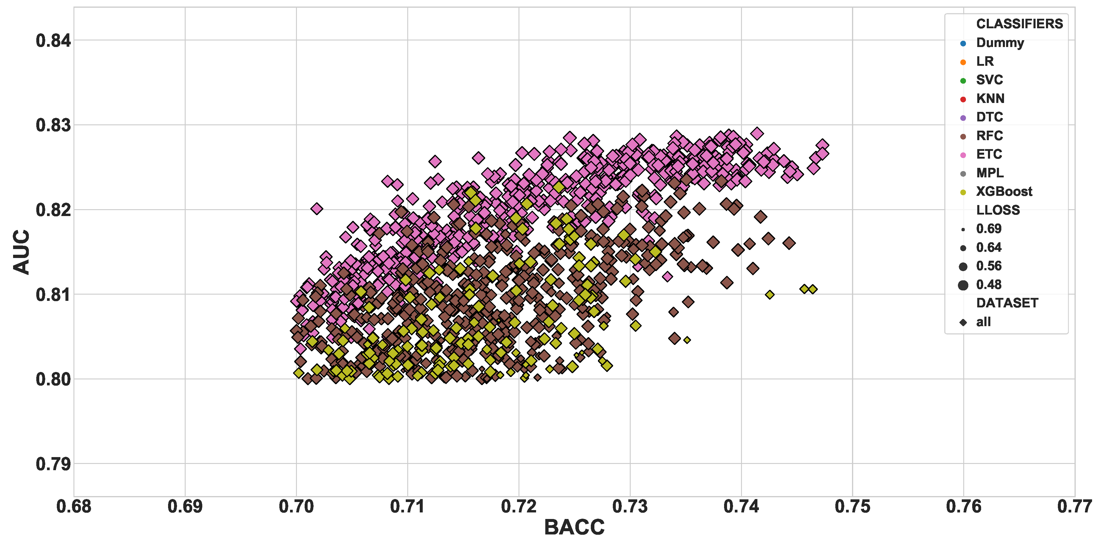 Diagnostics 10 00958 g004