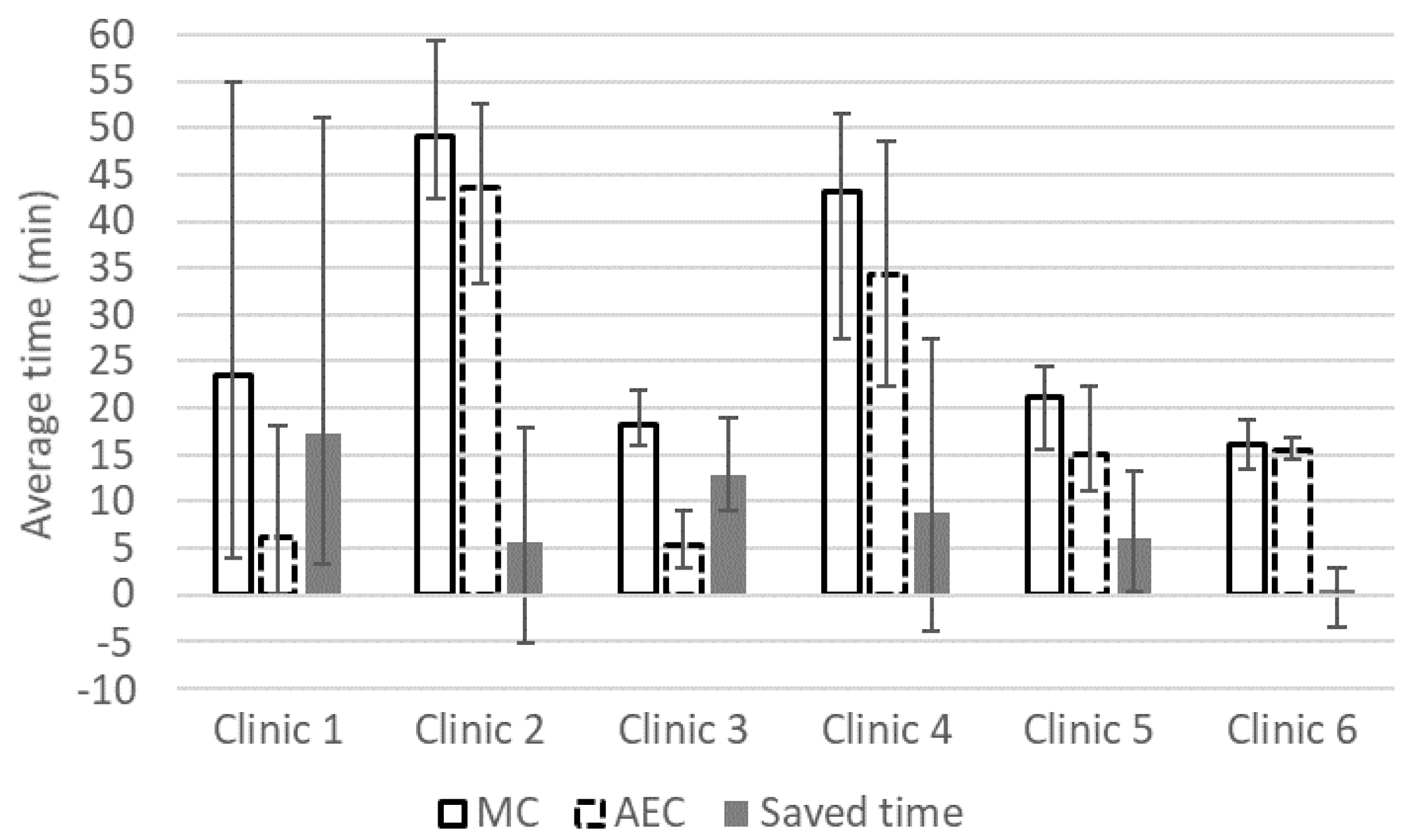 Diagnostics 10 00959 g001 Diagnostics 10 00959 g001