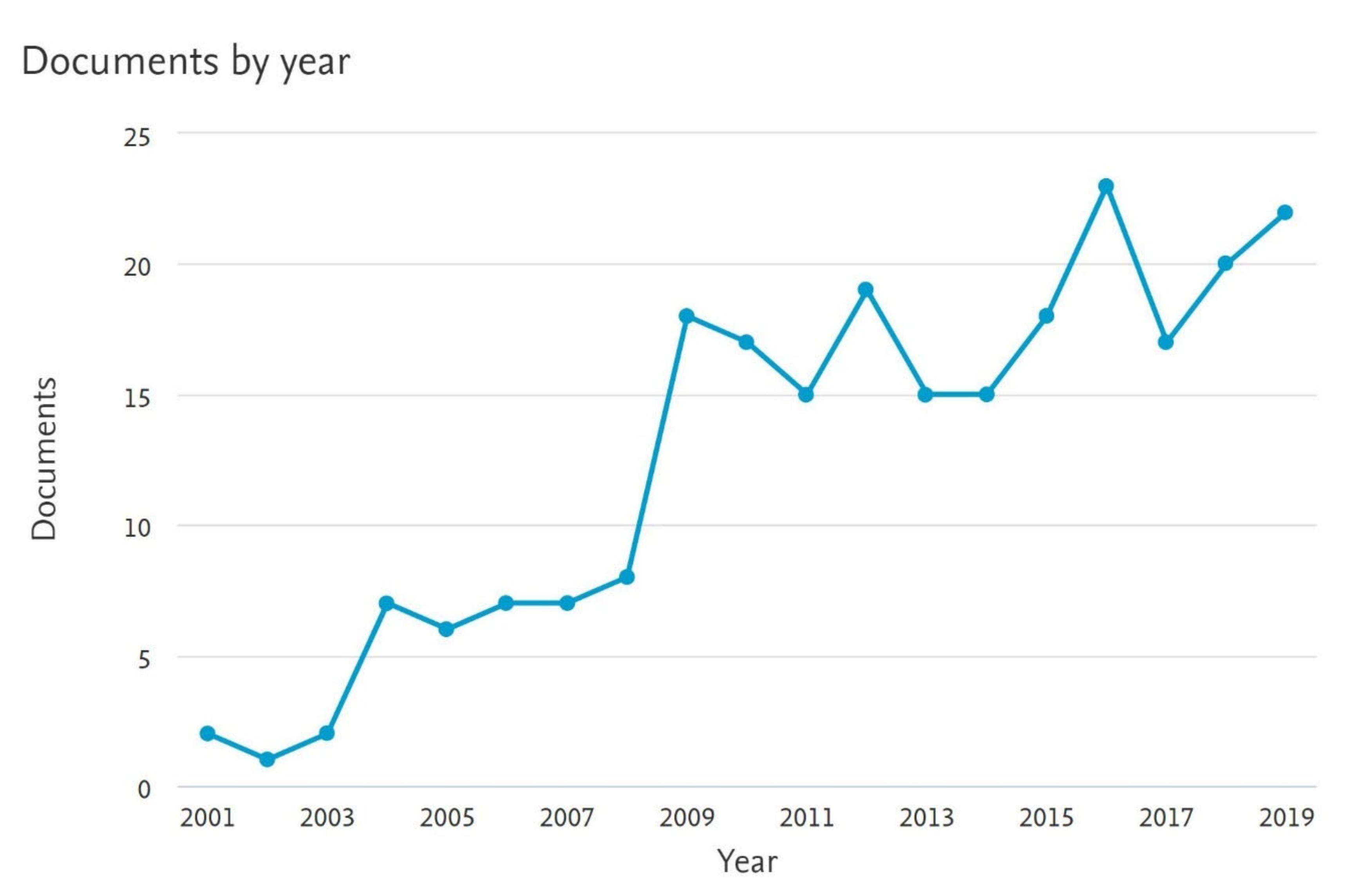 Diagnostics 10 00968 g002 Diagnostics 10 00968 g002