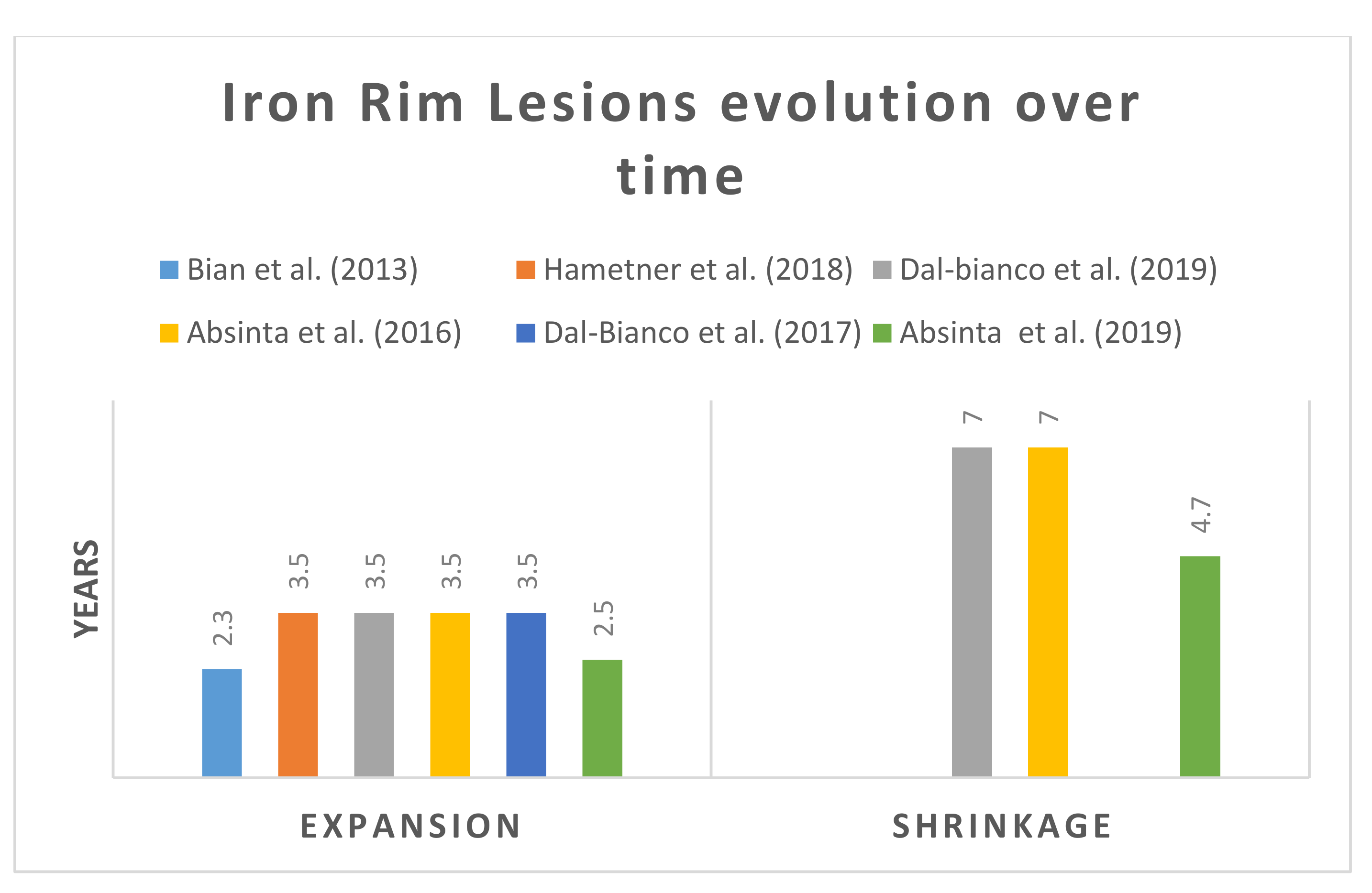 Diagnostics 10 00968 g007 Diagnostics 10 00968 g007