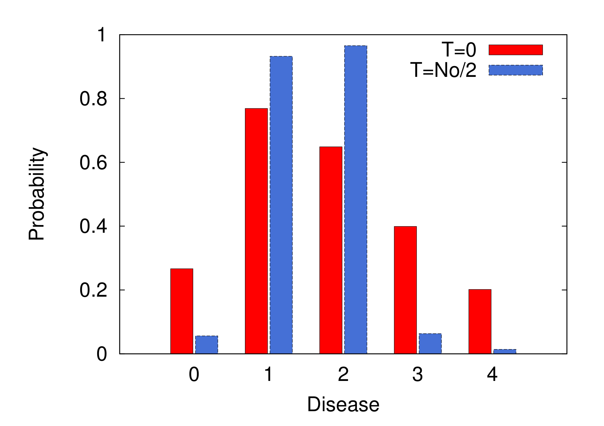 Diagnostics 10 00972 g003 Diagnostics 10 00972 g003