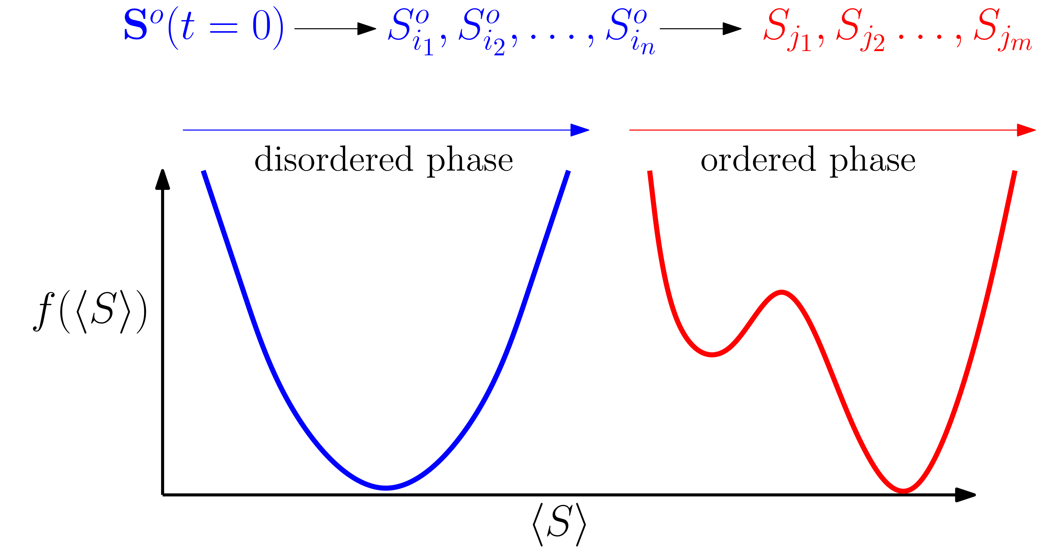 Diagnostics 10 00972 g005 Diagnostics 10 00972 g005