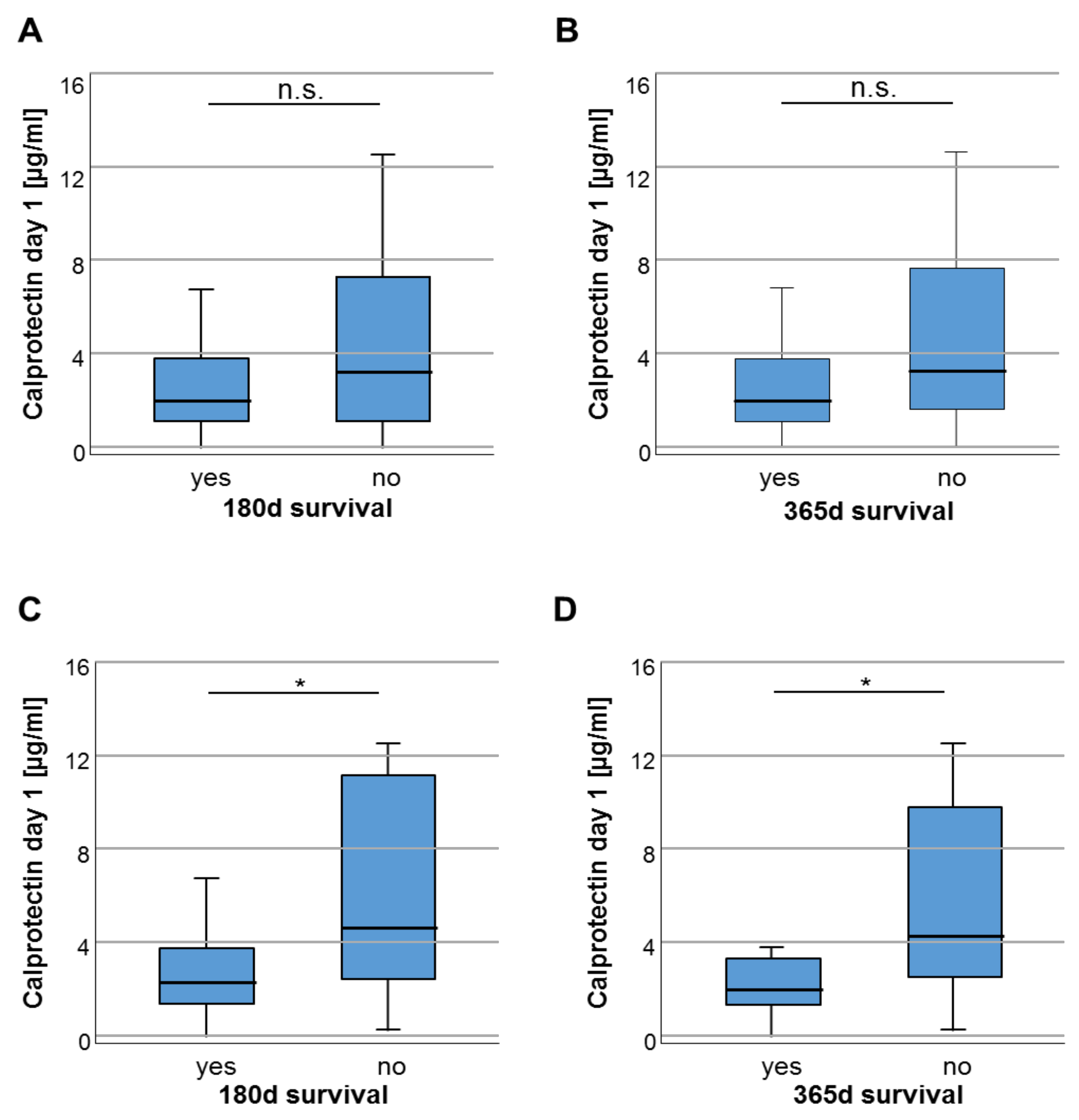 Diagnostics 10 00990 g002 Diagnostics 10 00990 g002