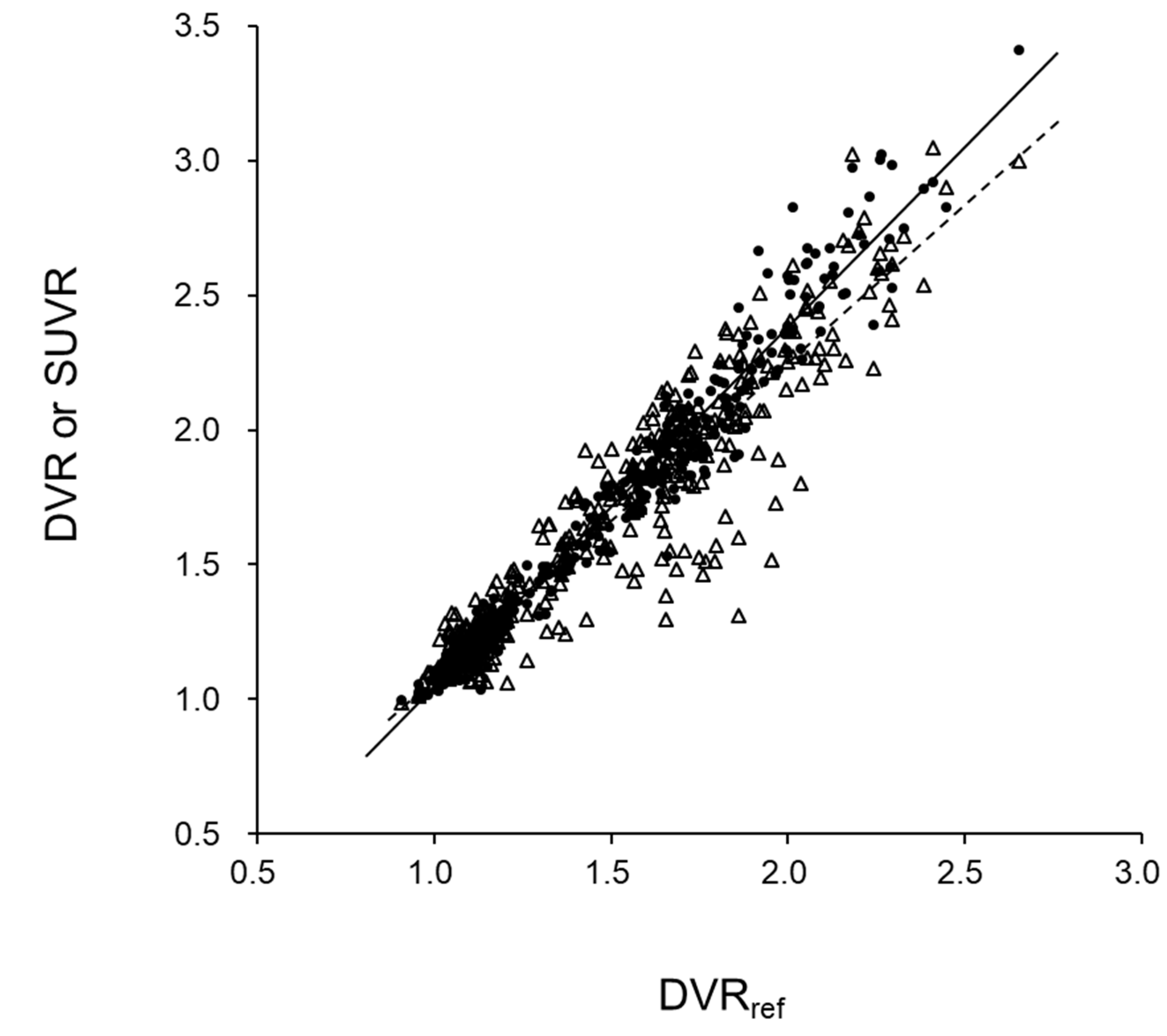 Diagnostics 10 00993 g004