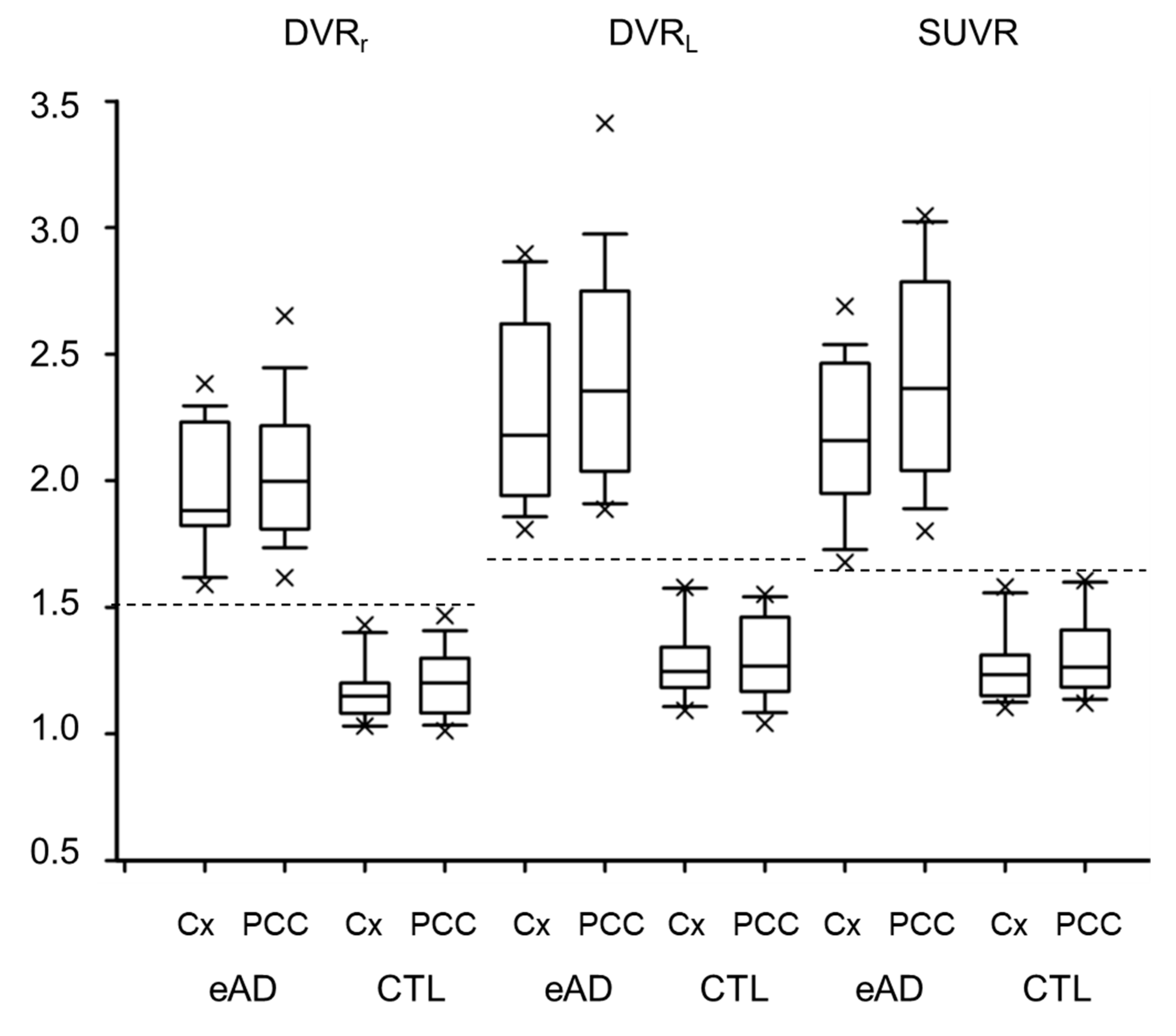 Diagnostics 10 00993 g006