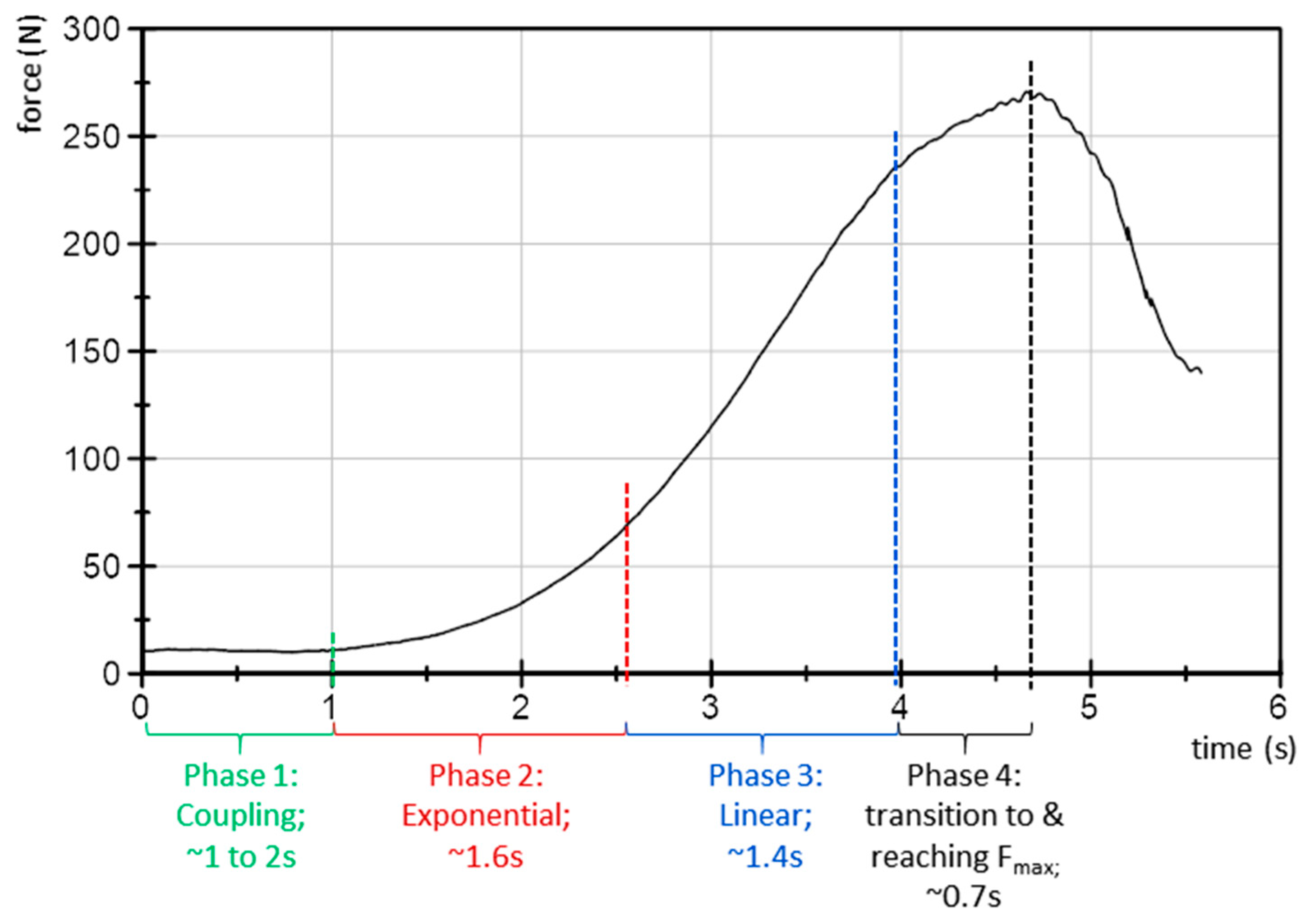 Diagnostics 10 00996 g013