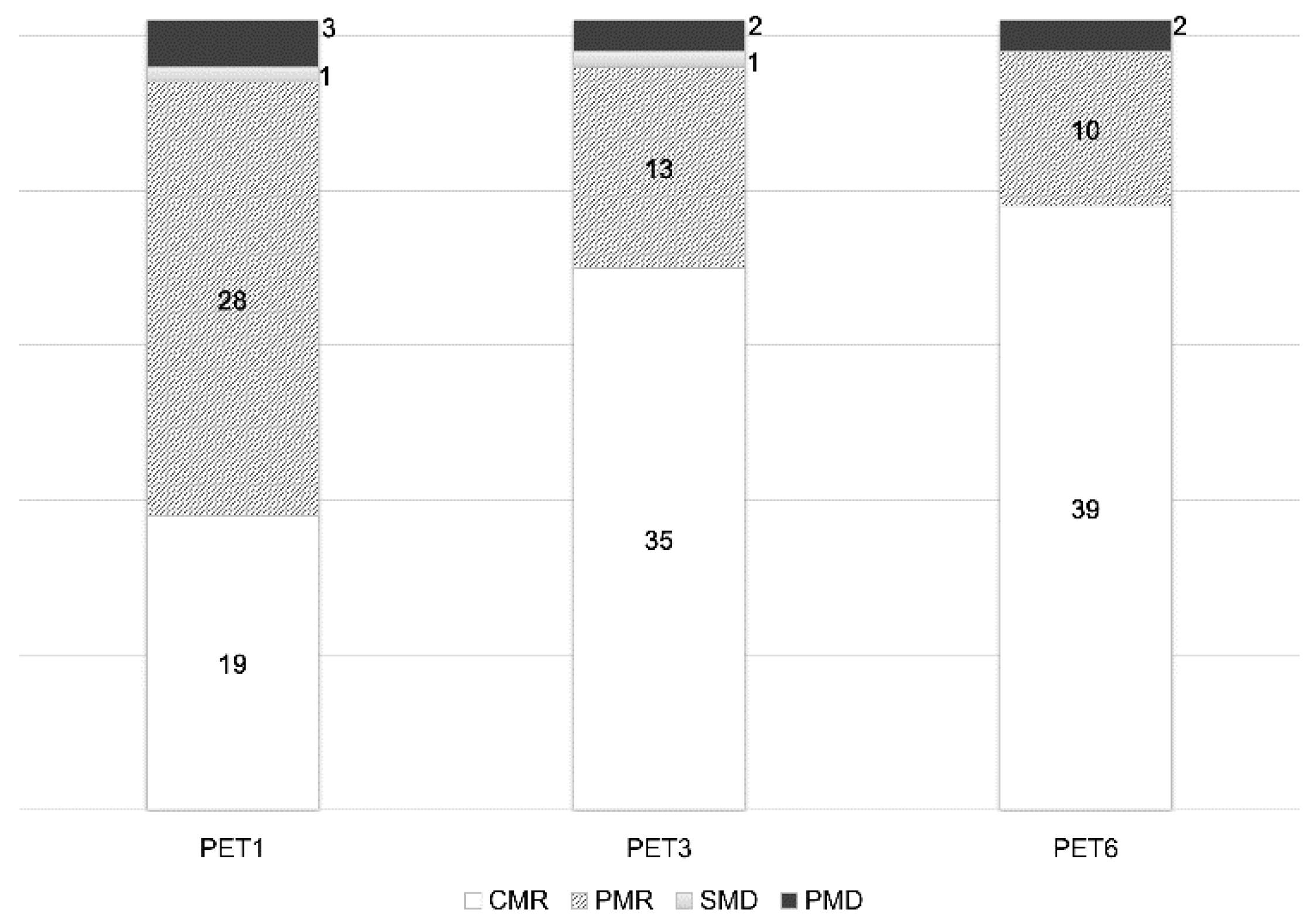 Diagnostics 10 01002 g002