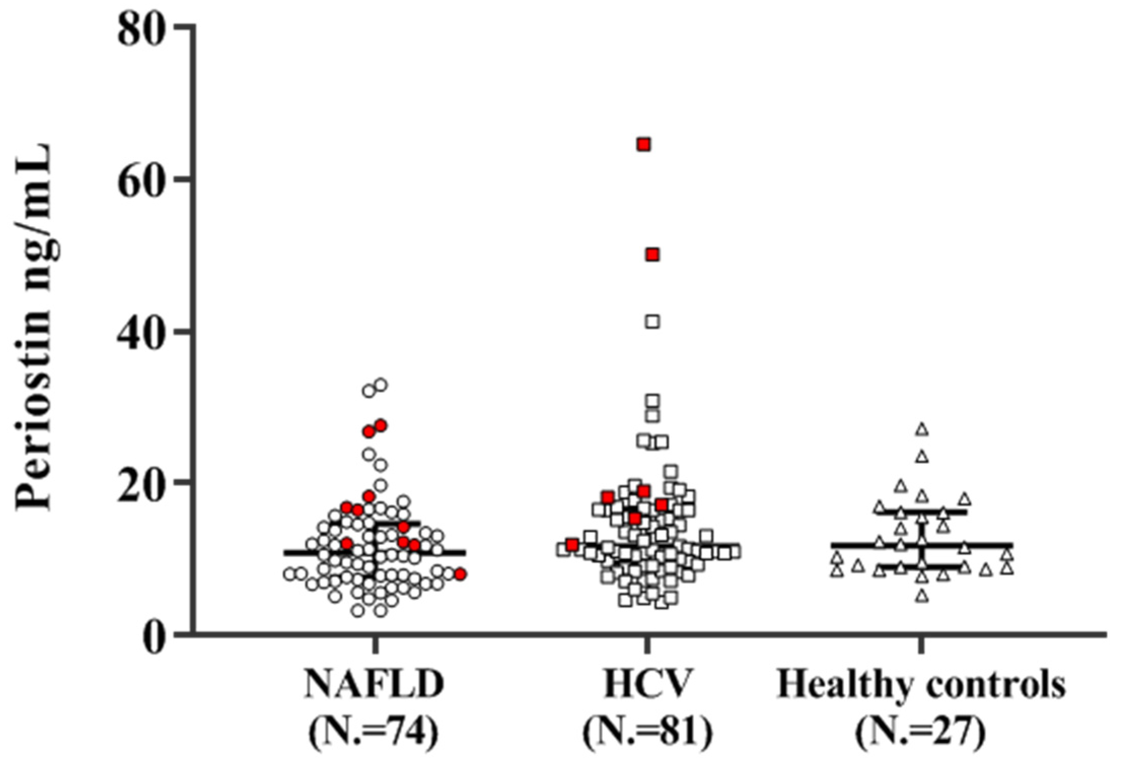 Diagnostics 10 01003 g001 Diagnostics 10 01003 g001