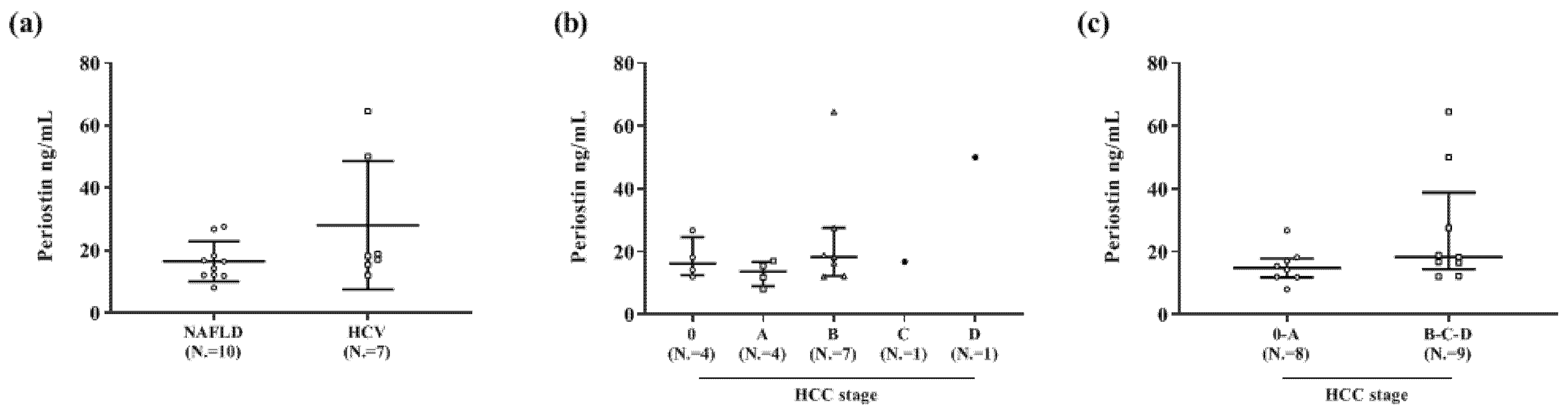 Diagnostics 10 01003 g002 Diagnostics 10 01003 g002