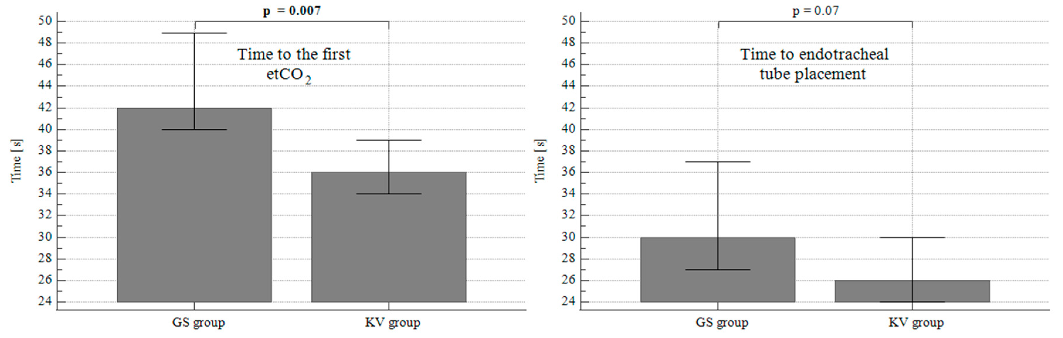 Diagnostics 10 01024 g004 Diagnostics 10 01024 g004
