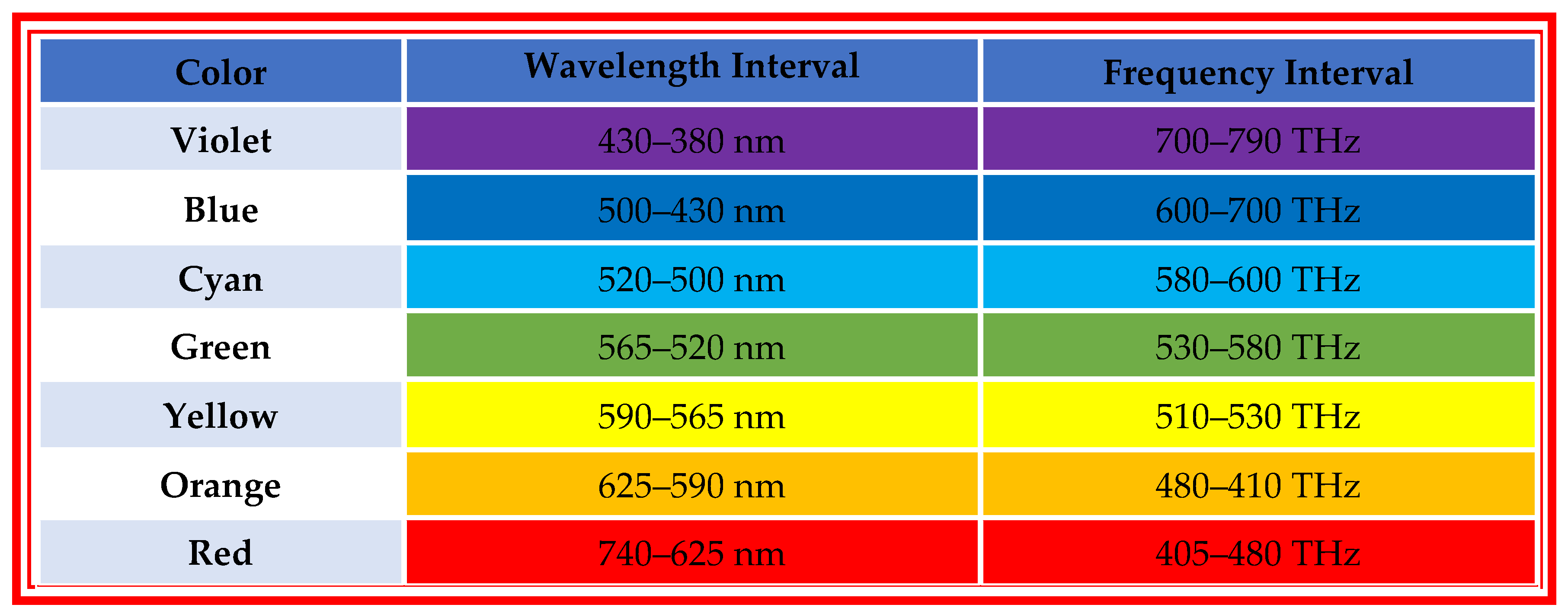 Diagnostics 10 01026 g005 Diagnostics 10 01026 g005