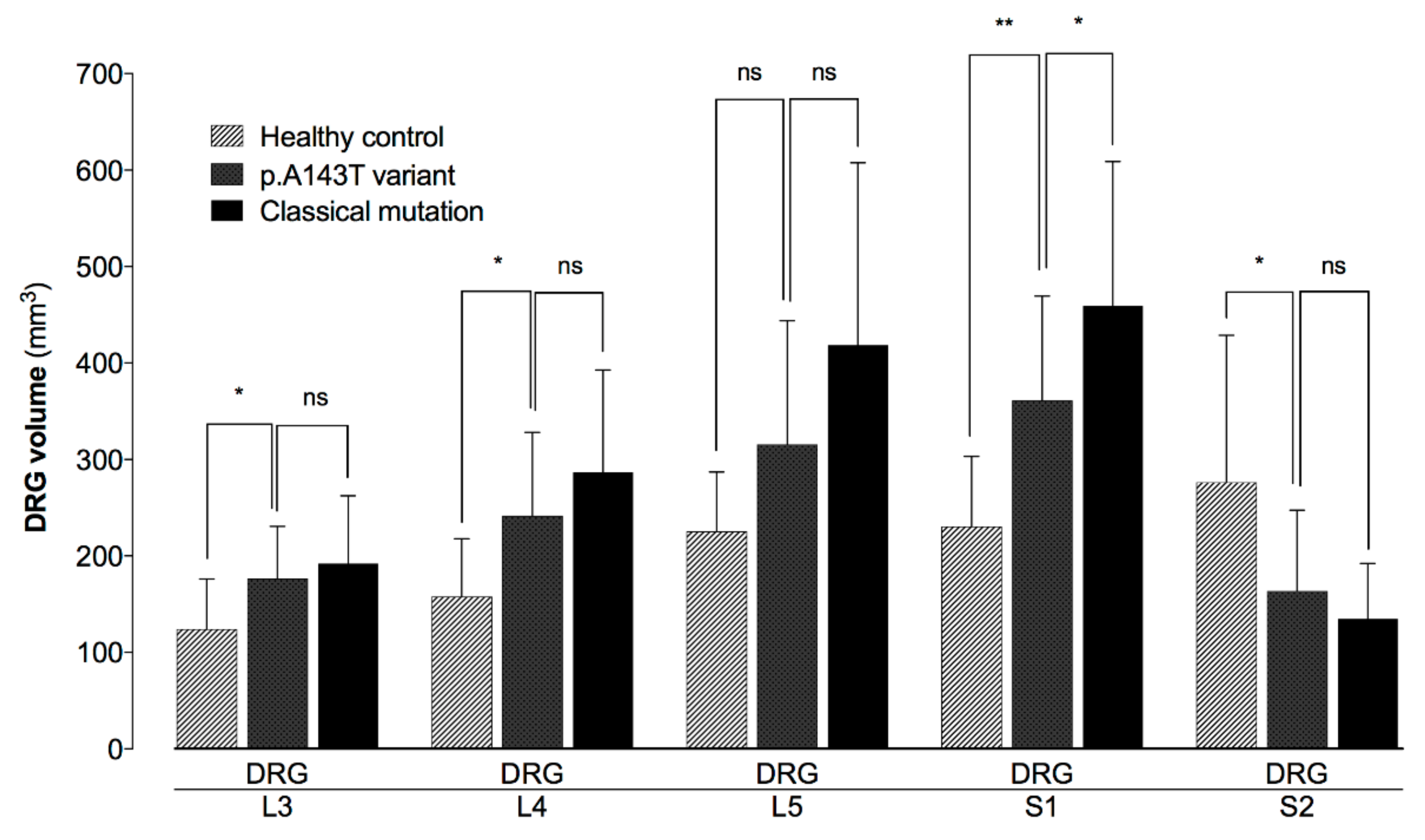 Diagnostics 10 01027 g001 Diagnostics 10 01027 g001