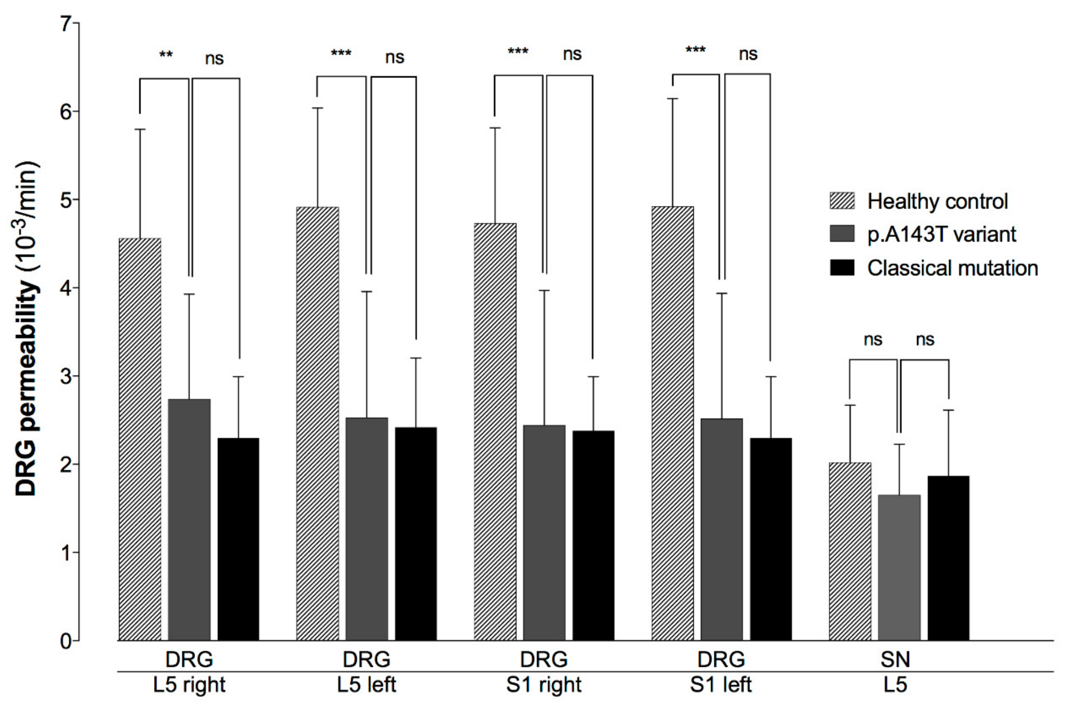 Diagnostics 10 01027 g002 Diagnostics 10 01027 g002