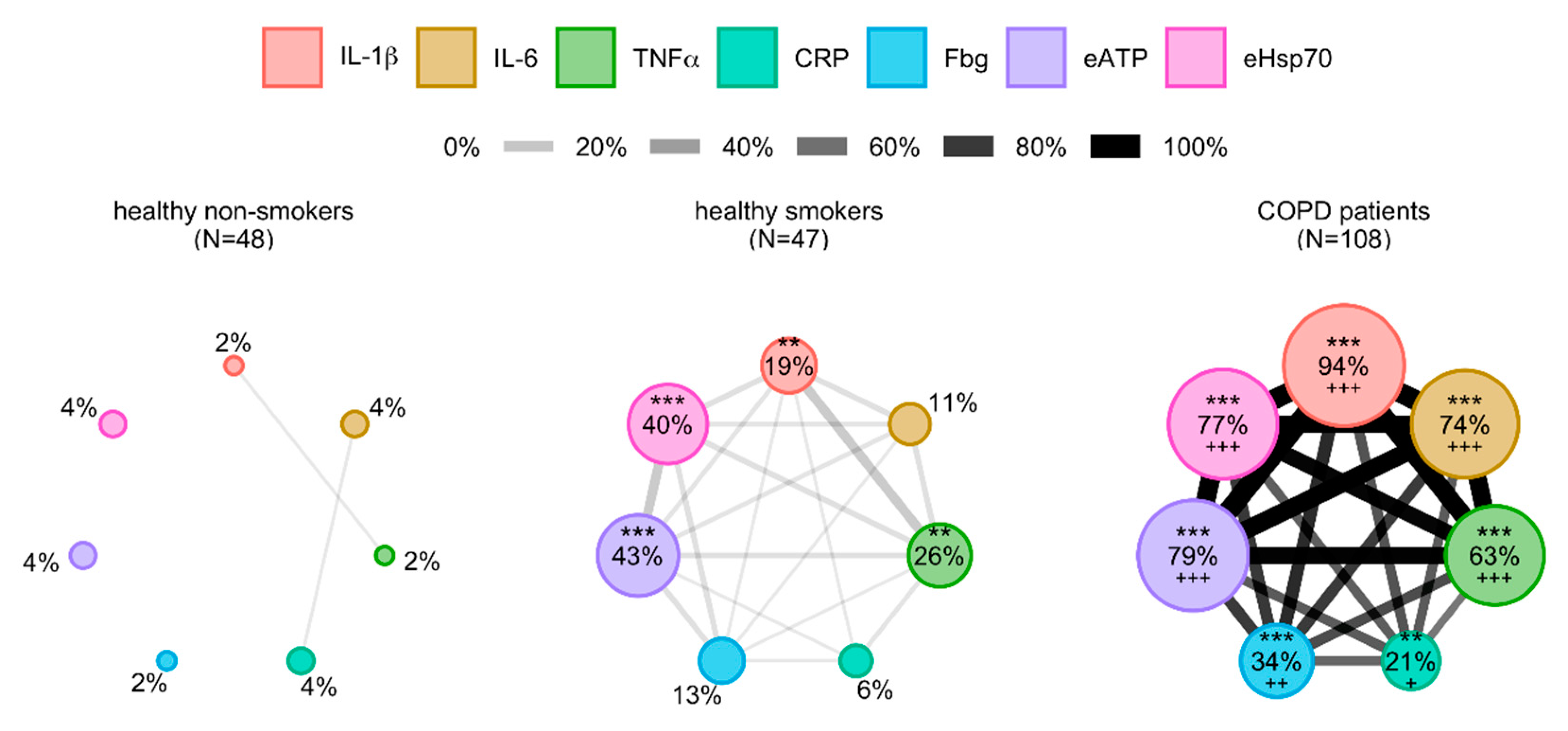 Diagnostics 10 01029 g002 Diagnostics 10 01029 g002