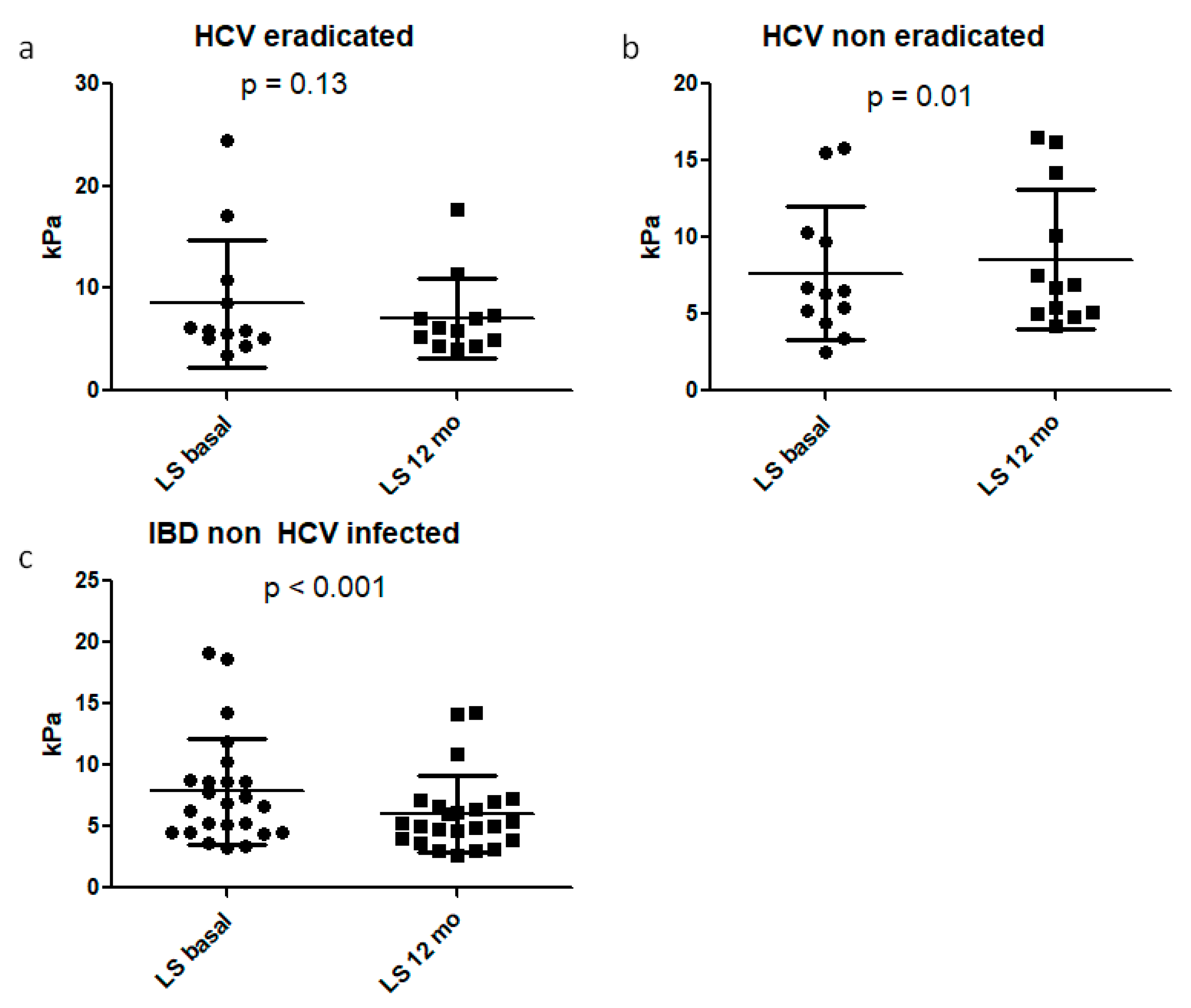 Diagnostics 10 01037 g002 Diagnostics 10 01037 g002