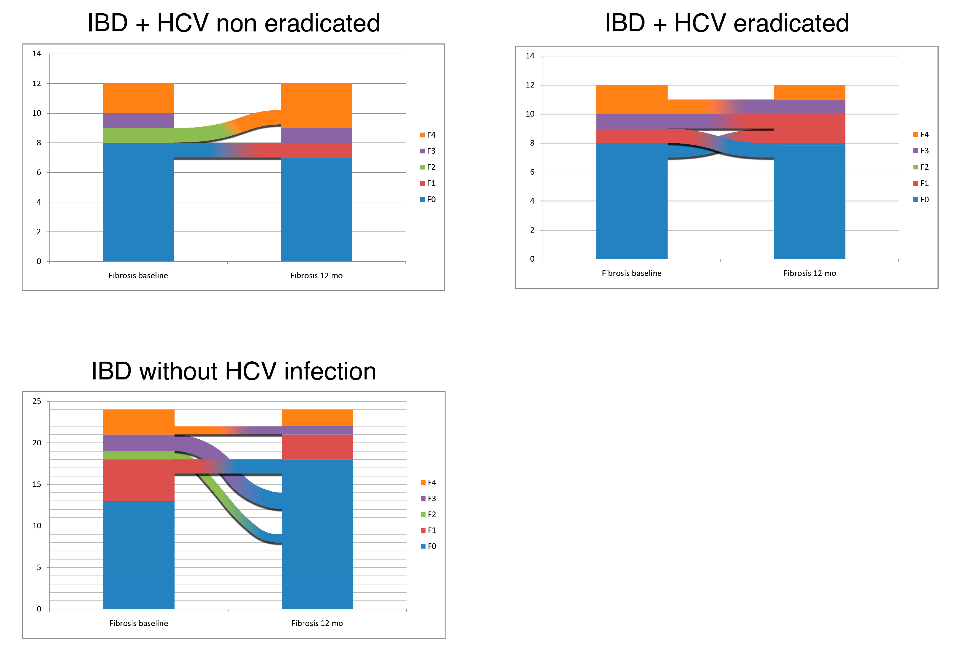 Diagnostics 10 01037 g003 Diagnostics 10 01037 g003
