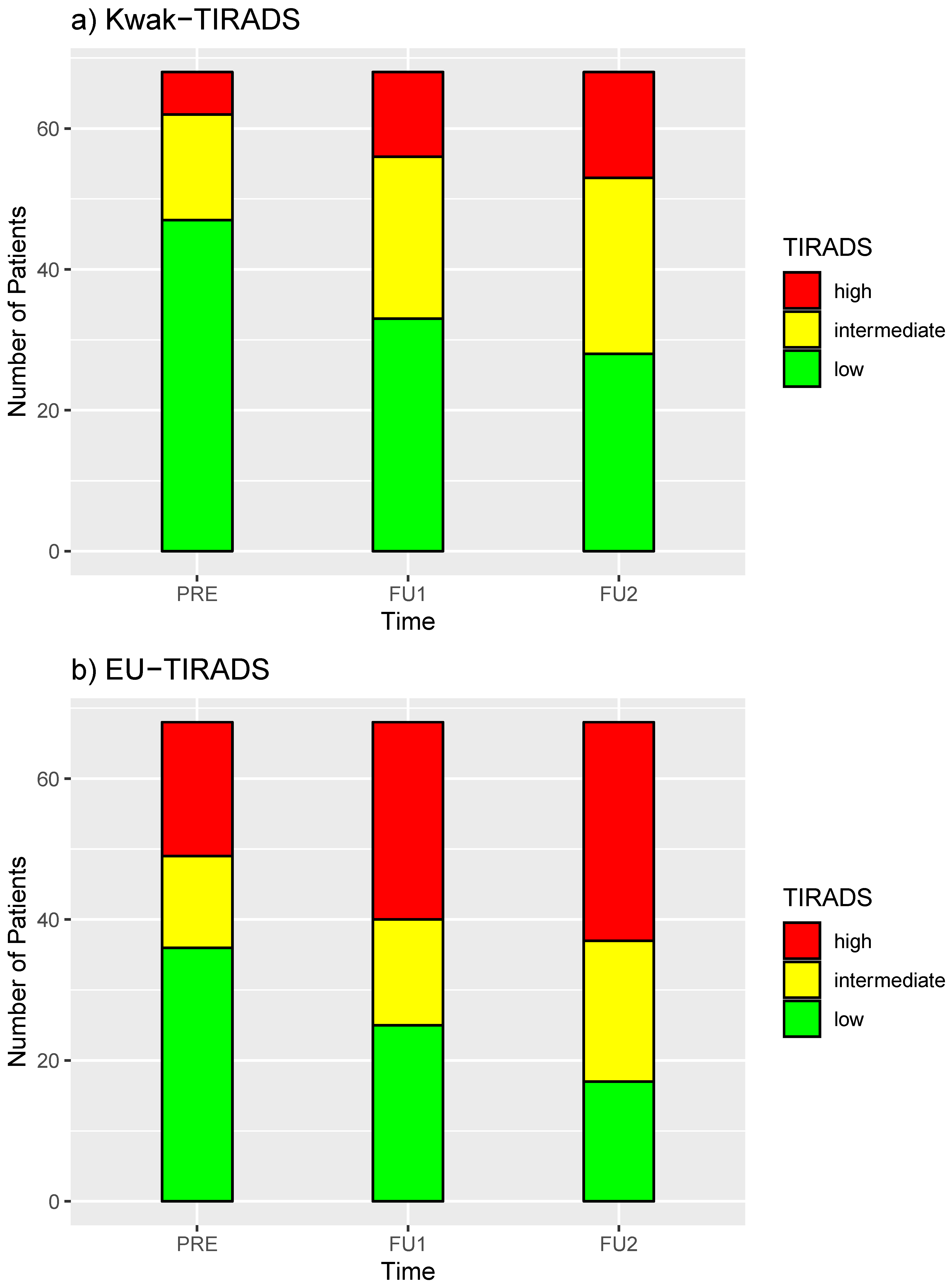 Diagnostics 10 01038 g001 Diagnostics 10 01038 g001