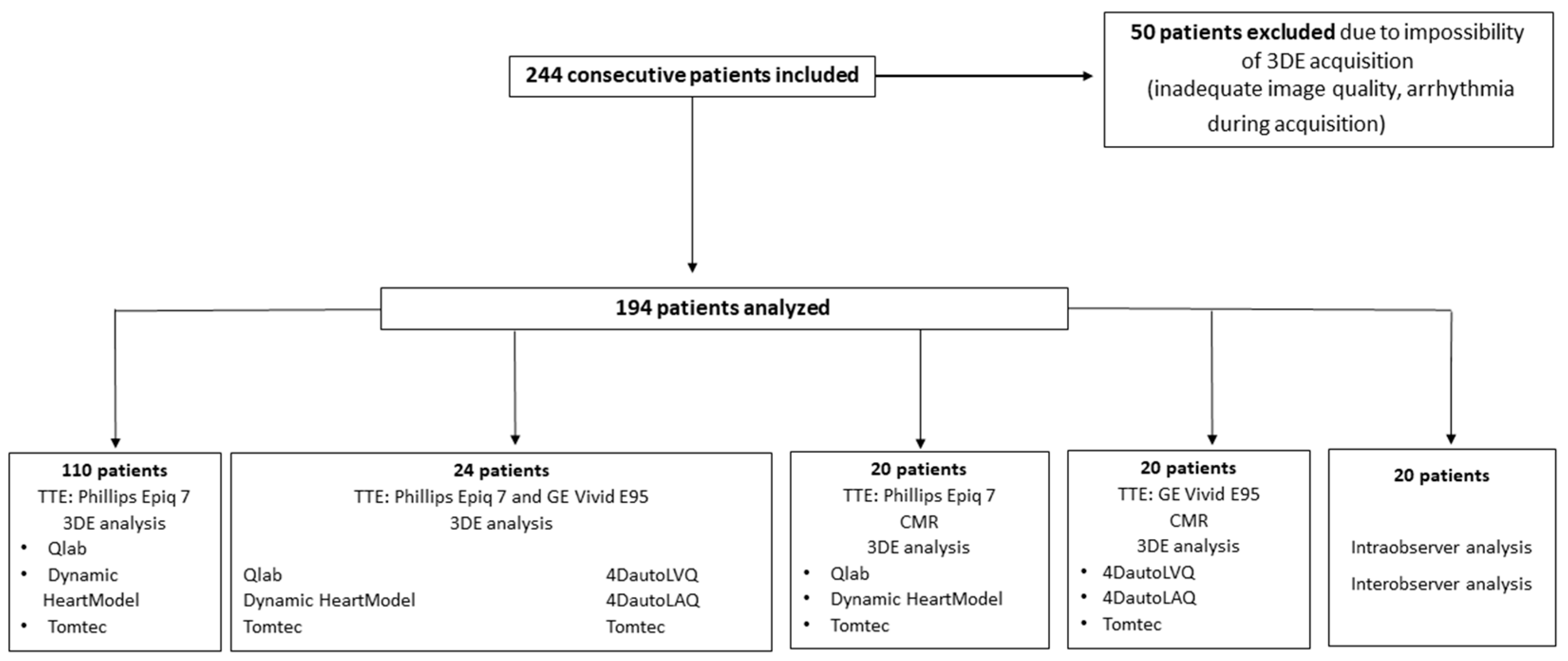 Diagnostics 10 01043 g001 Diagnostics 10 01043 g001
