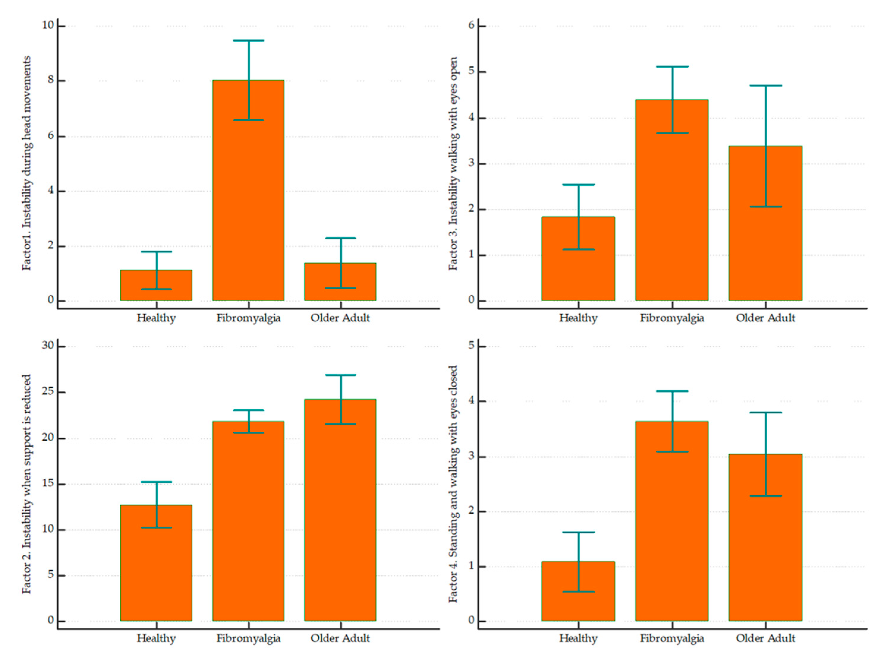 Diagnostics 10 01057 g002 Diagnostics 10 01057 g002