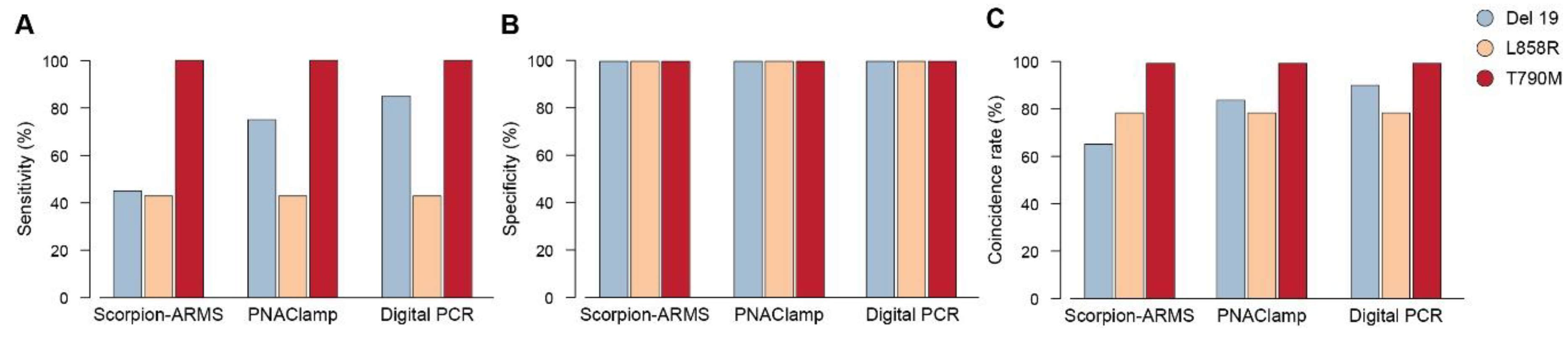 Diagnostics 10 01062 g001 Diagnostics 10 01062 g001
