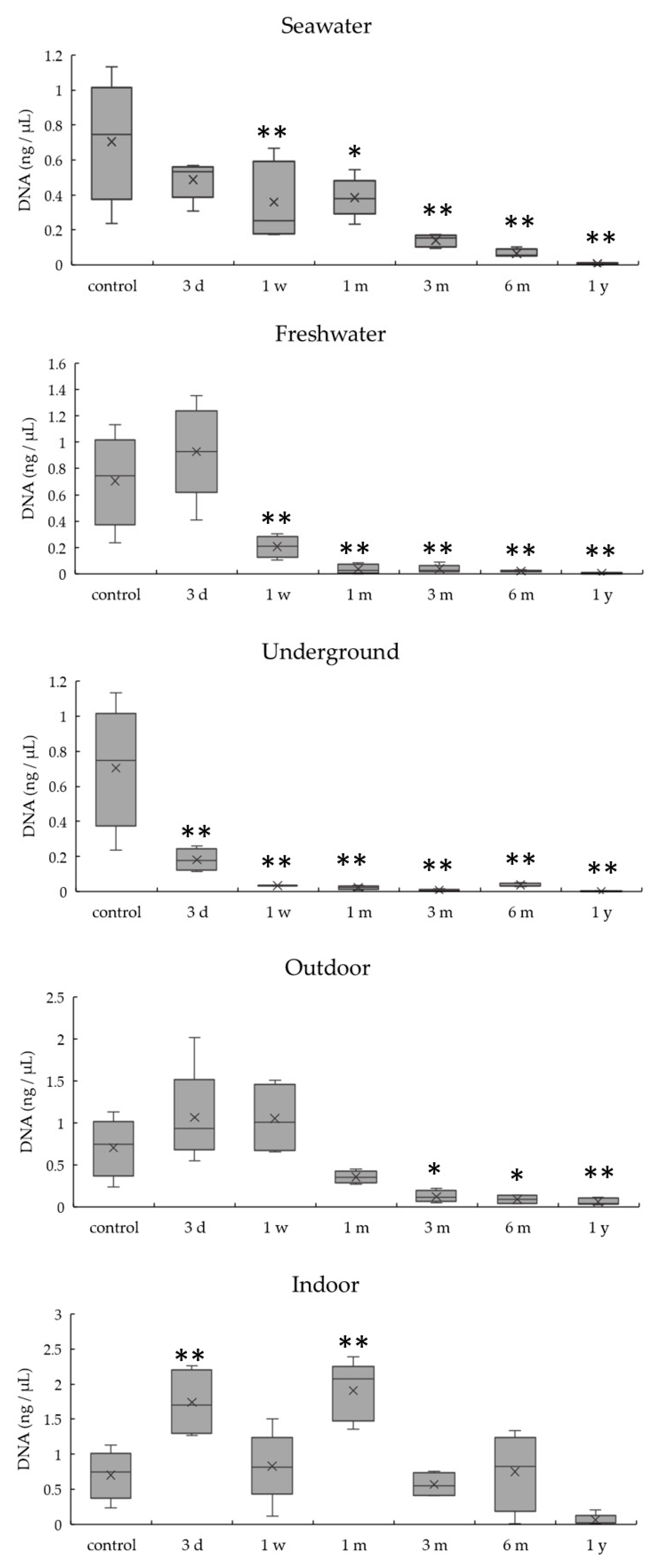 Diagnostics 10 01066 g002 Diagnostics 10 01066 g002