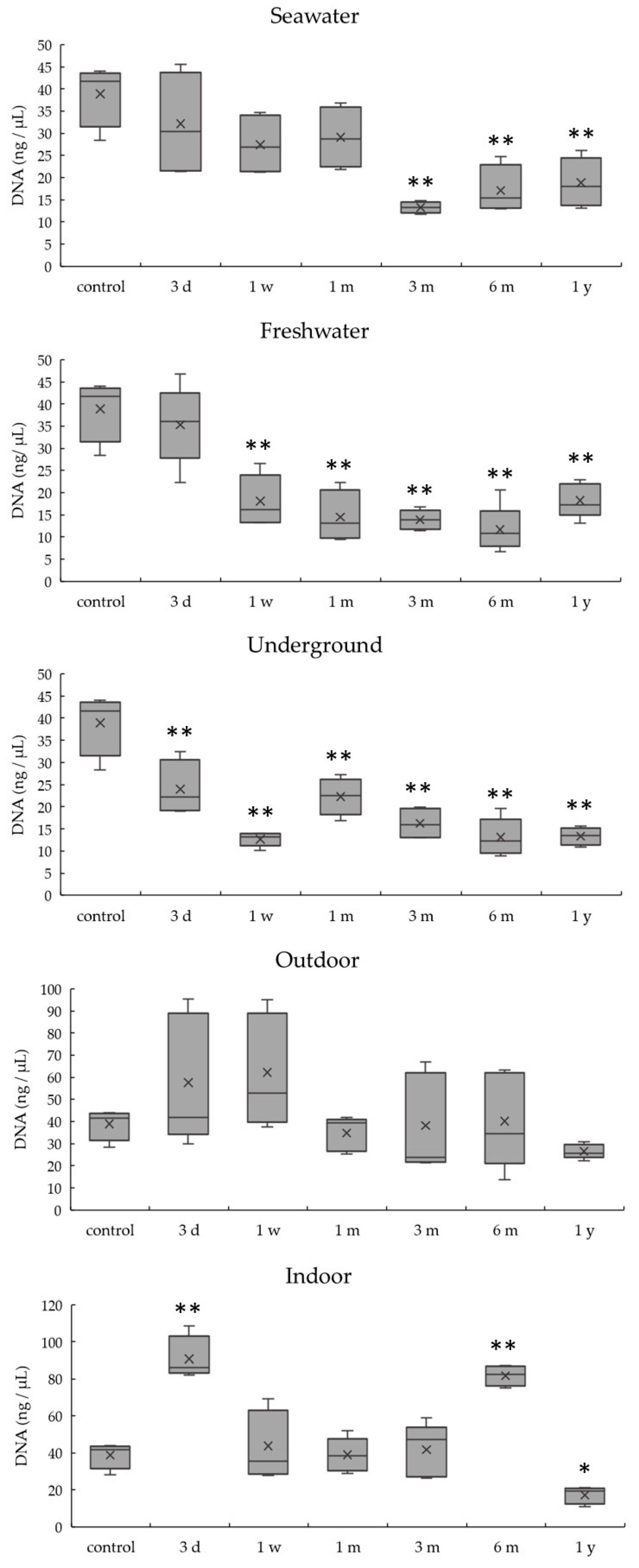 Diagnostics 10 01066 g005 Diagnostics 10 01066 g005