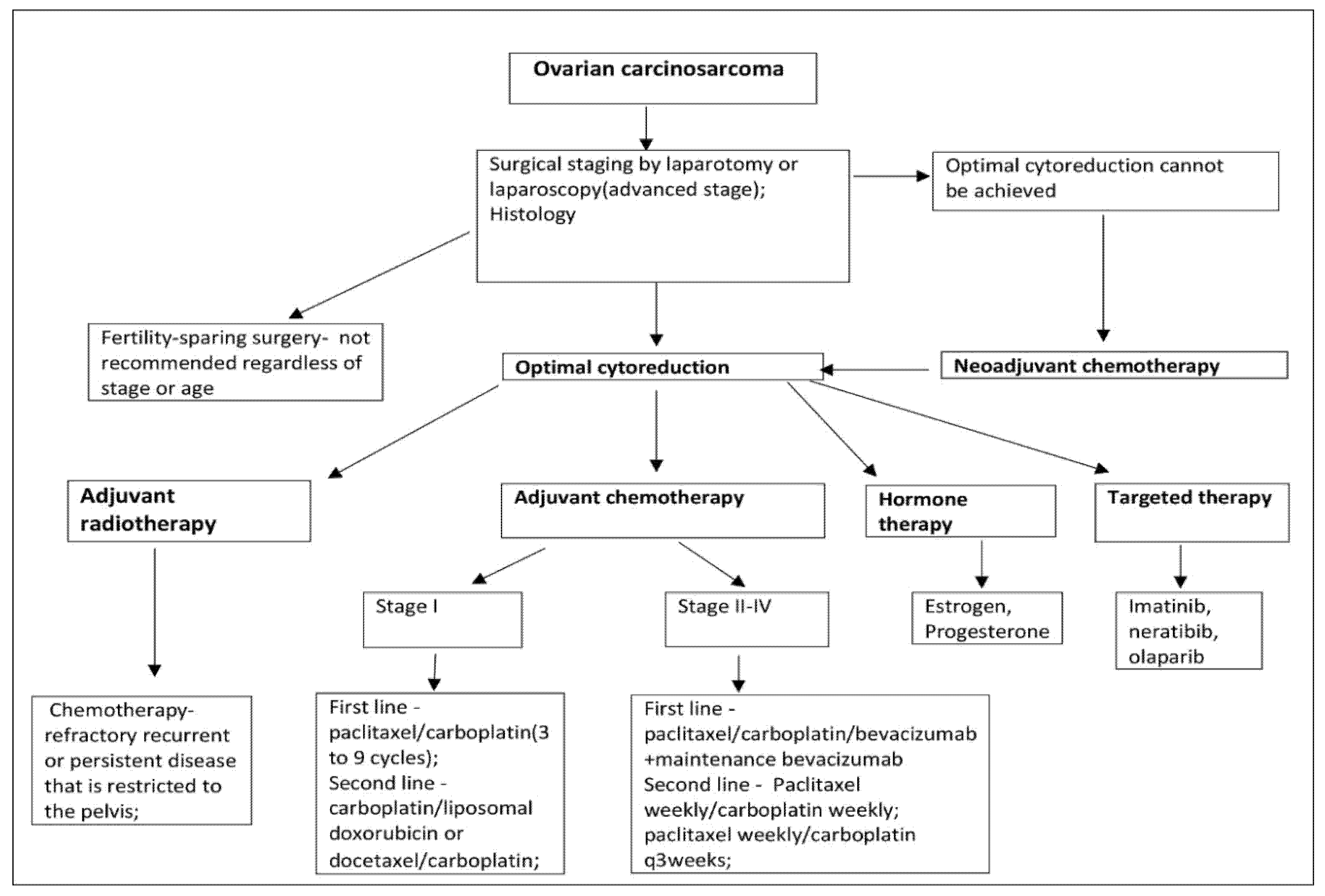 Diagnostics 10 01073 g008 Diagnostics 10 01073 g008