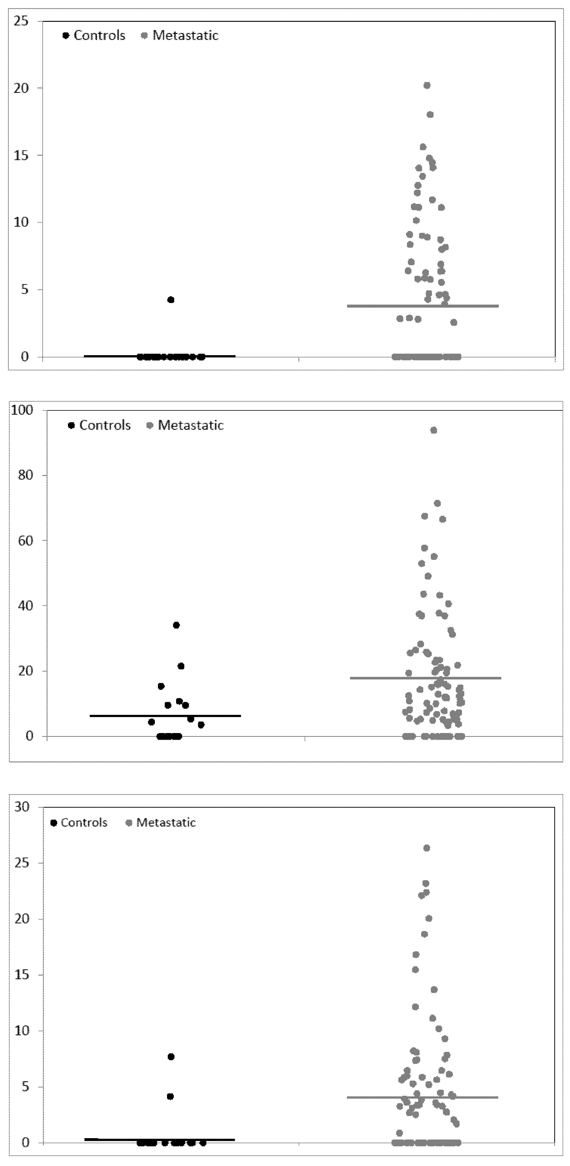 Diagnostics 10 01077 g003 Diagnostics 10 01077 g003