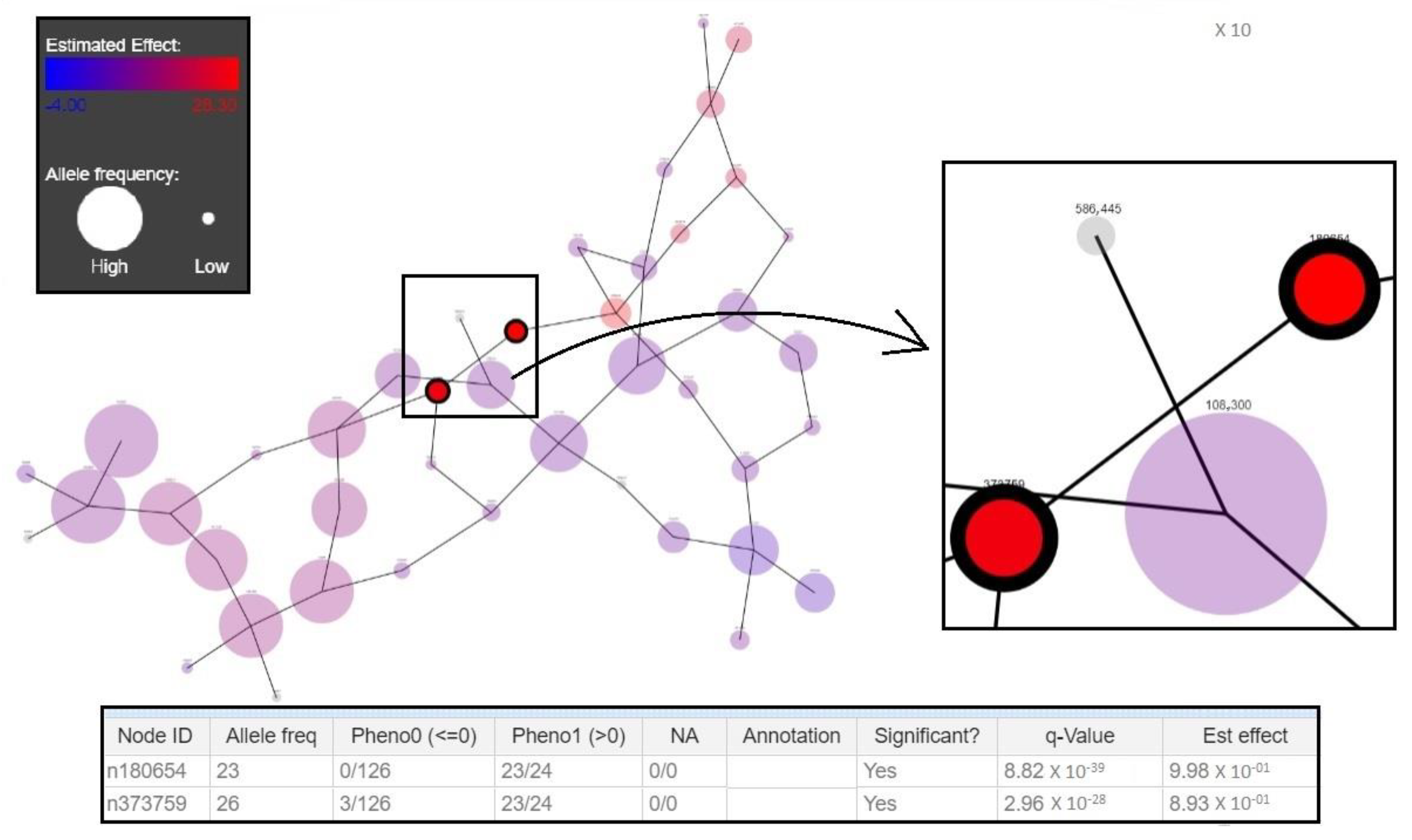 Diagnostics 10 01078 g002 Diagnostics 10 01078 g002