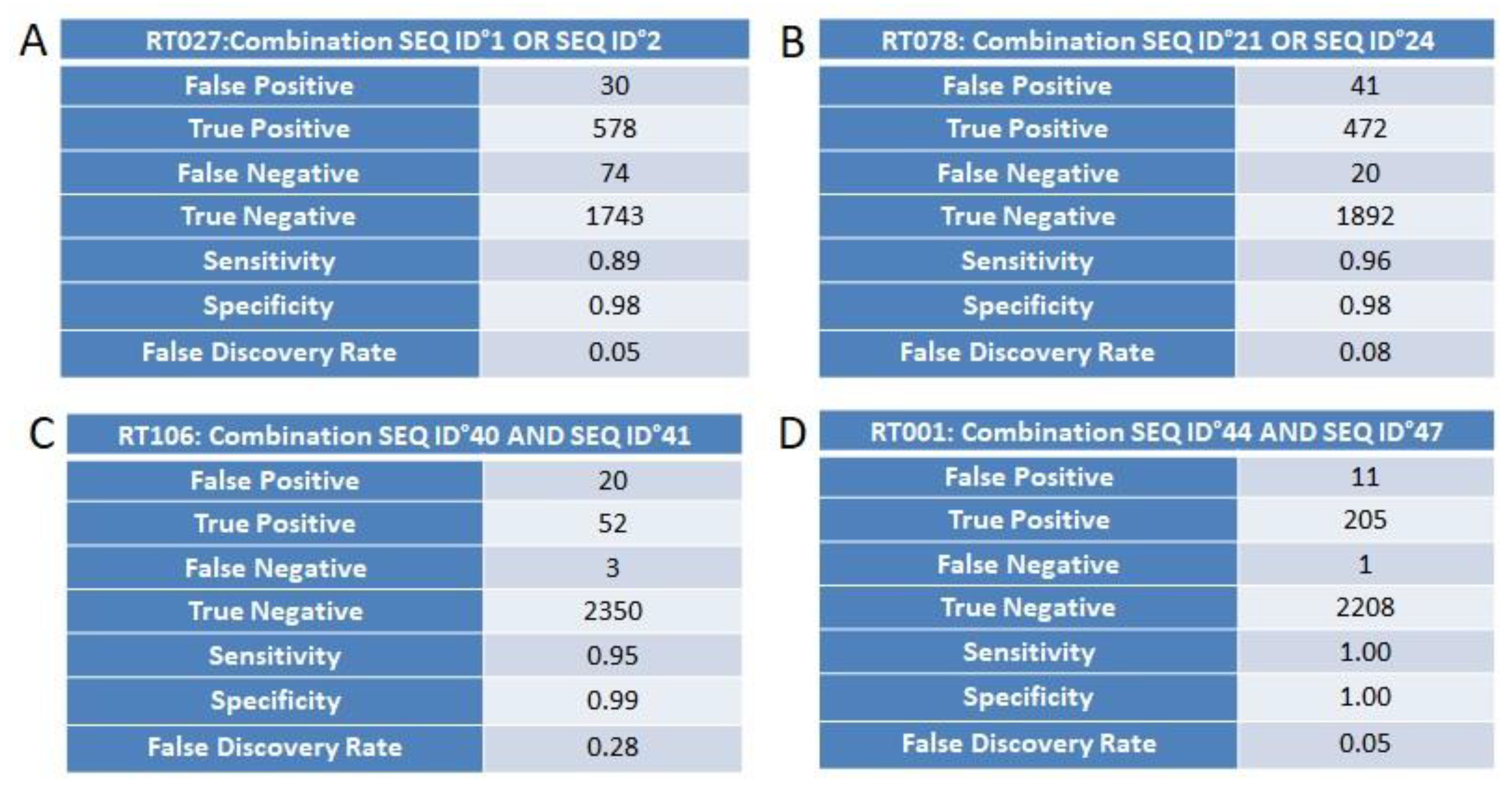 Diagnostics 10 01078 g004 Diagnostics 10 01078 g004