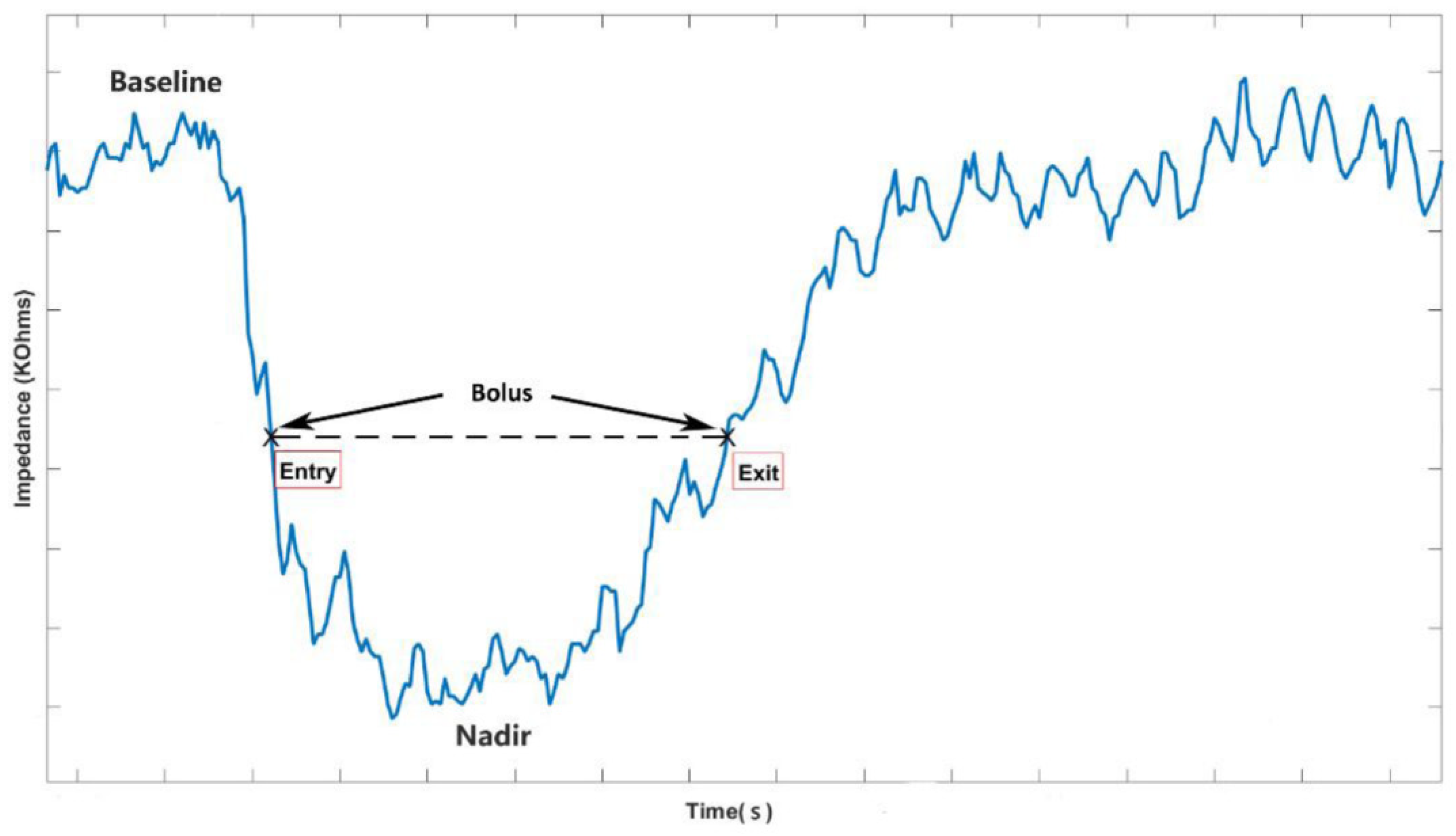 Diagnostics 10 01079 g002 Diagnostics 10 01079 g002