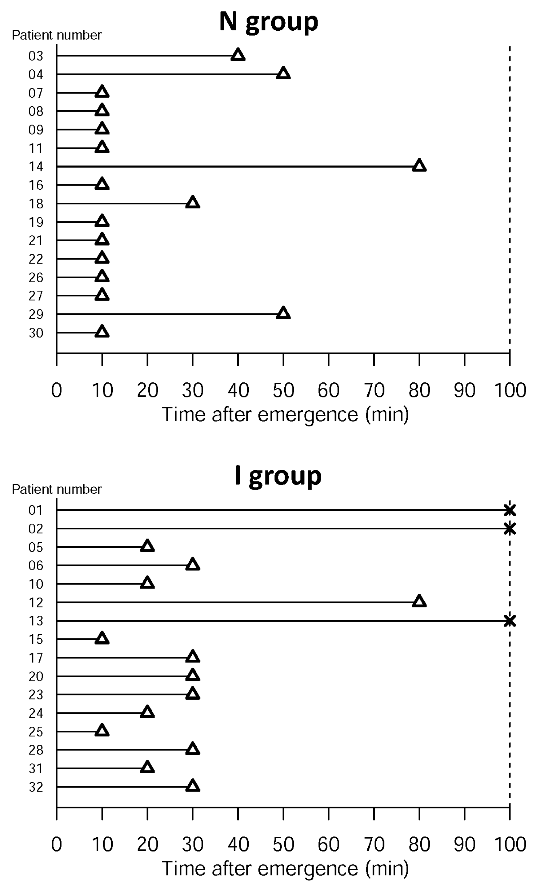 Diagnostics 10 01079 g005 Diagnostics 10 01079 g005