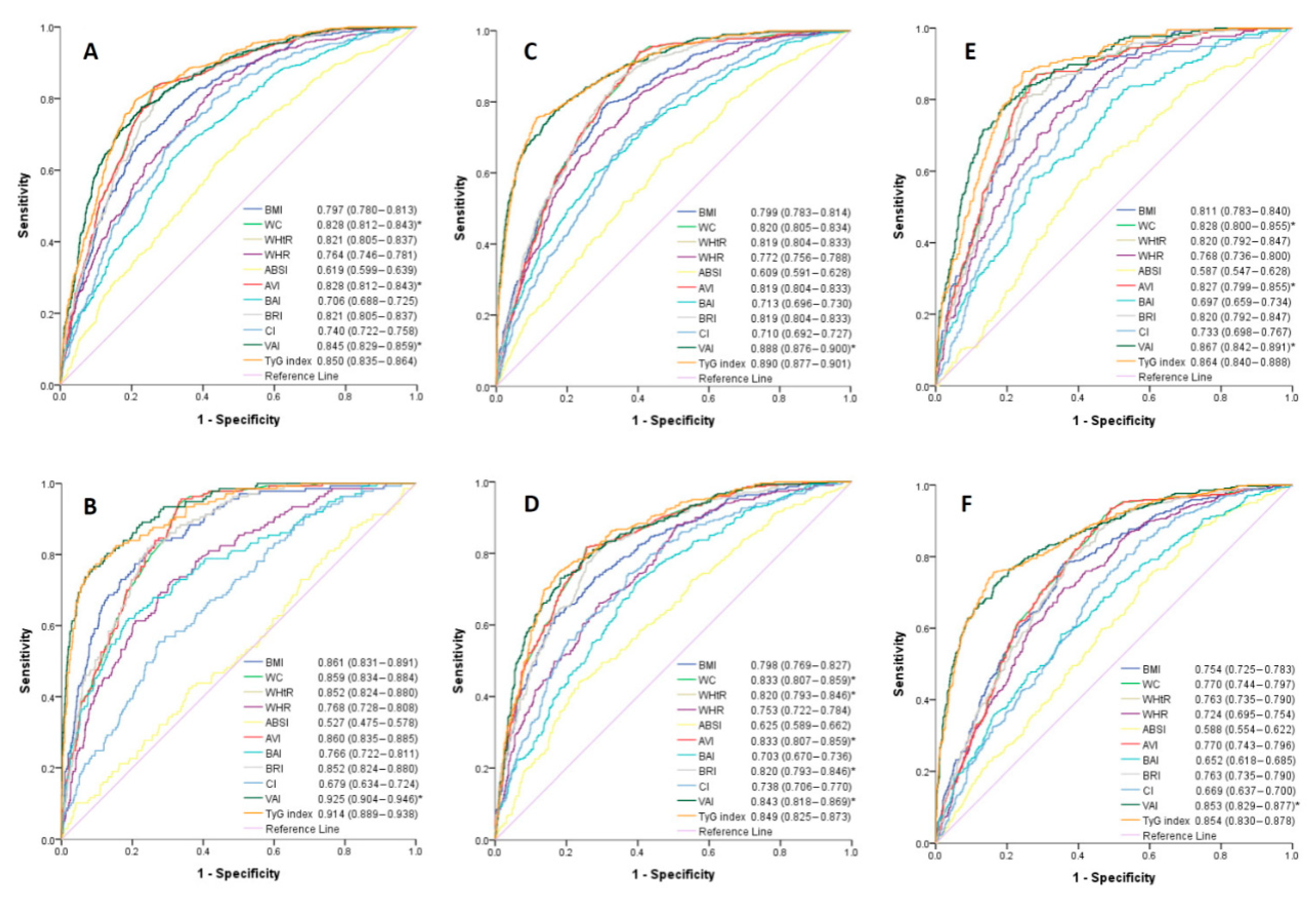 Diagnostics 10 01081 g002 Diagnostics 10 01081 g002