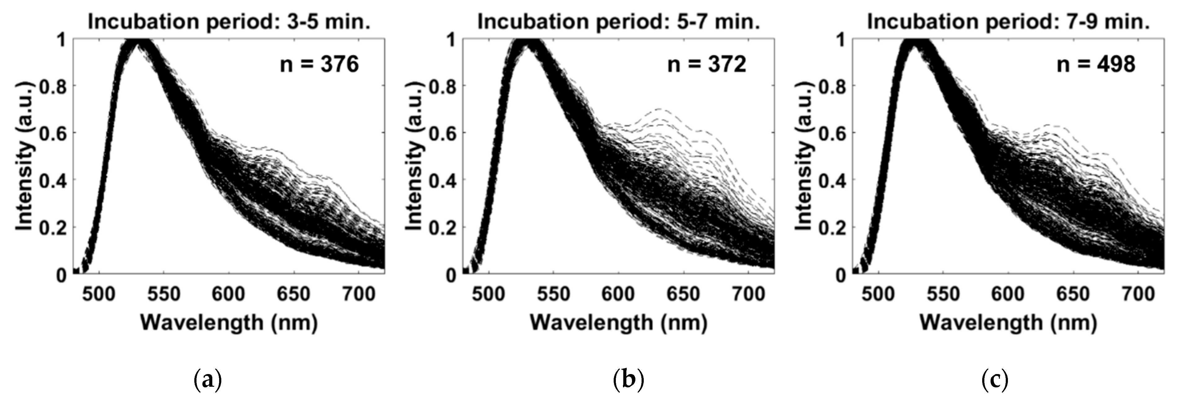 Diagnostics 10 01082 g009