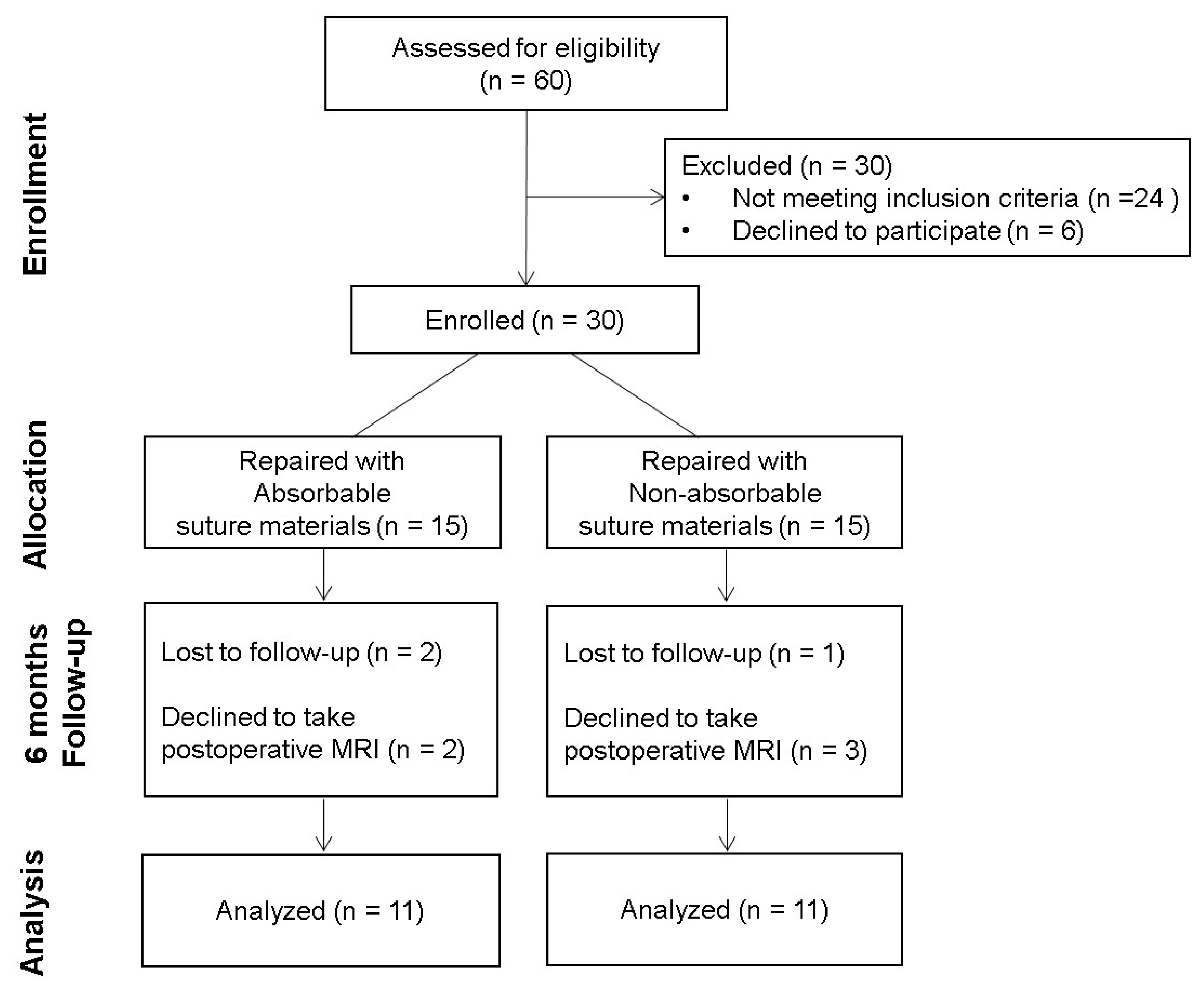Diagnostics 10 01085 g001 Diagnostics 10 01085 g001