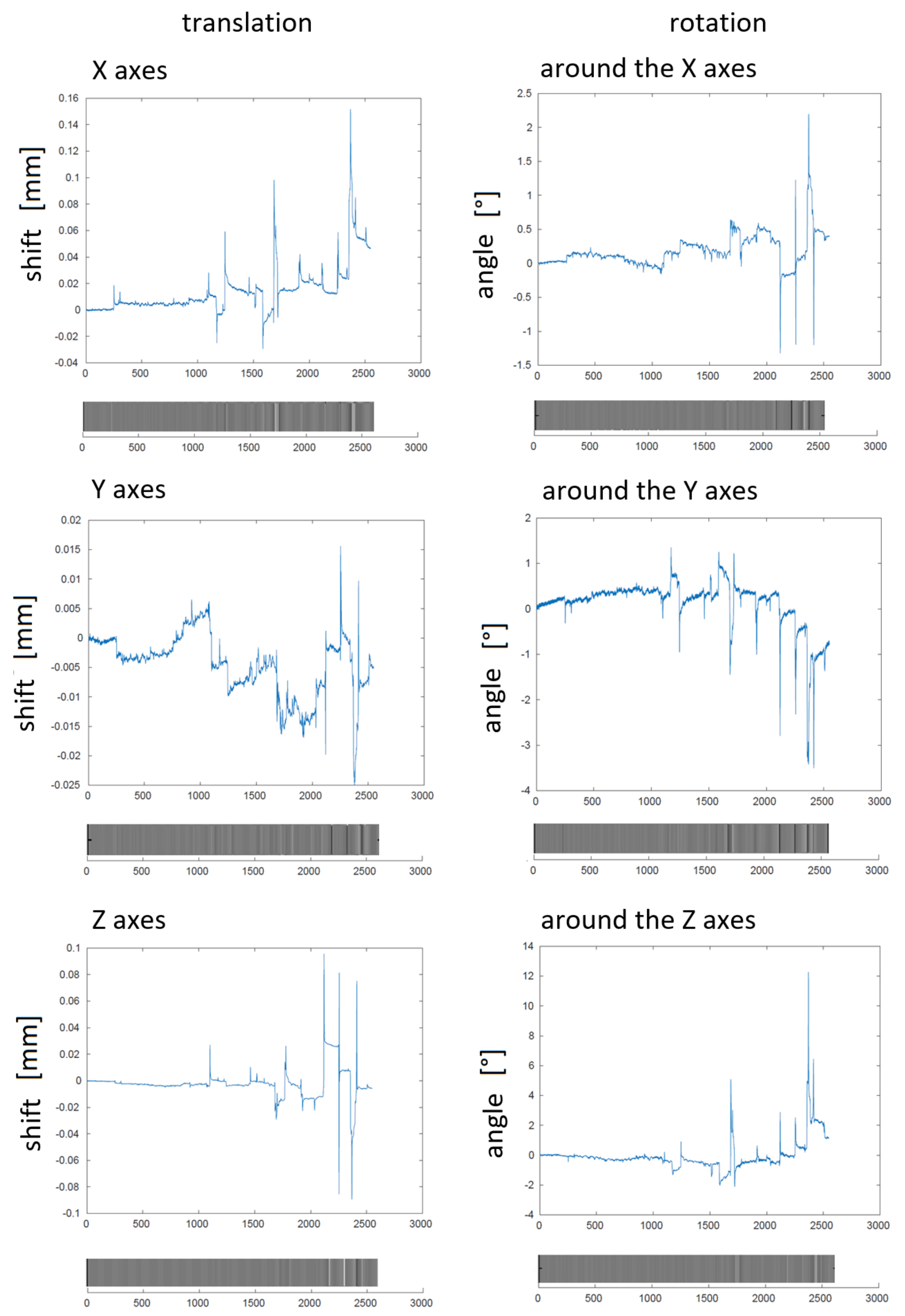 Diagnostics 10 01087 g002