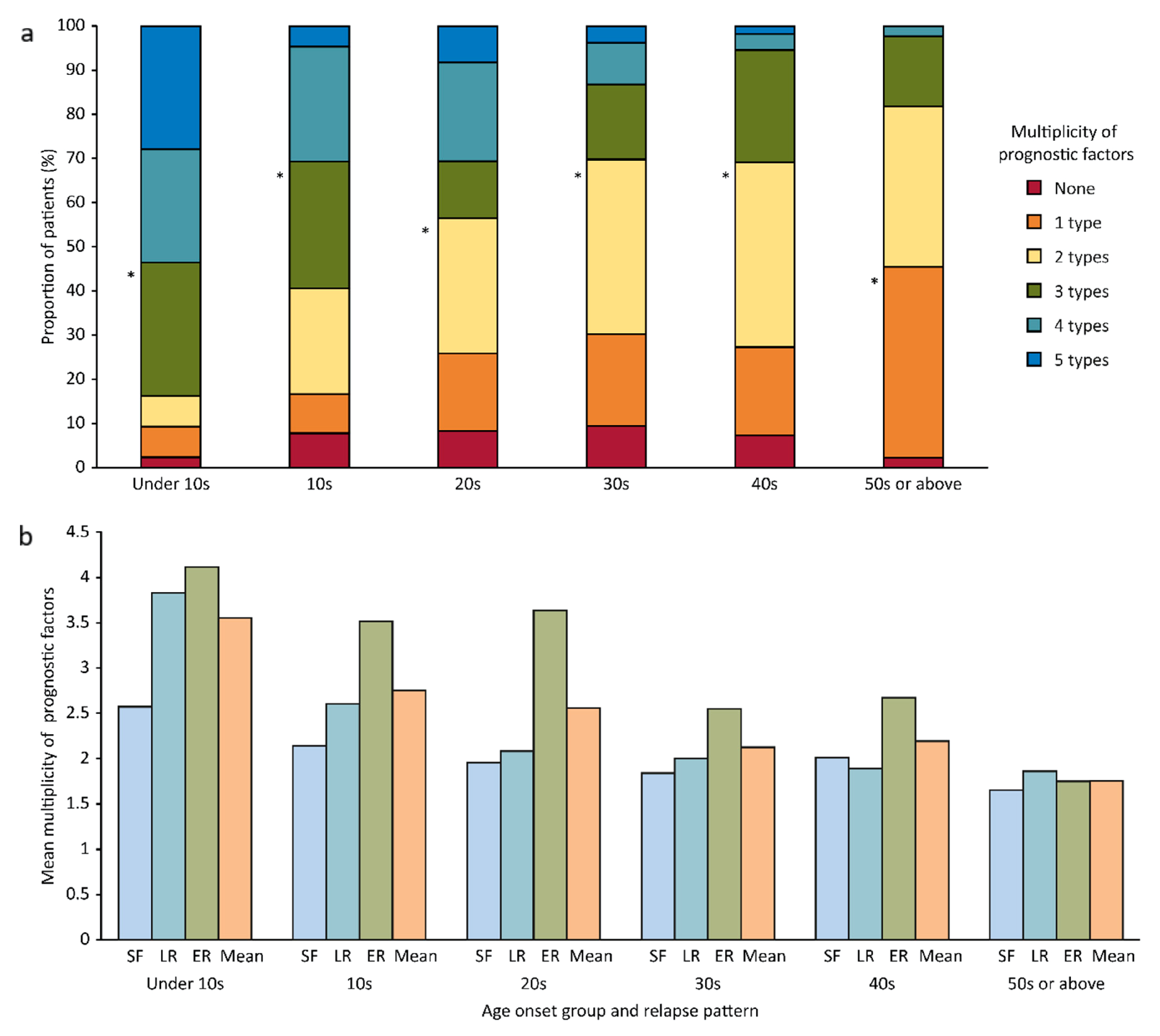 Diagnostics 10 01089 g005 Diagnostics 10 01089 g005