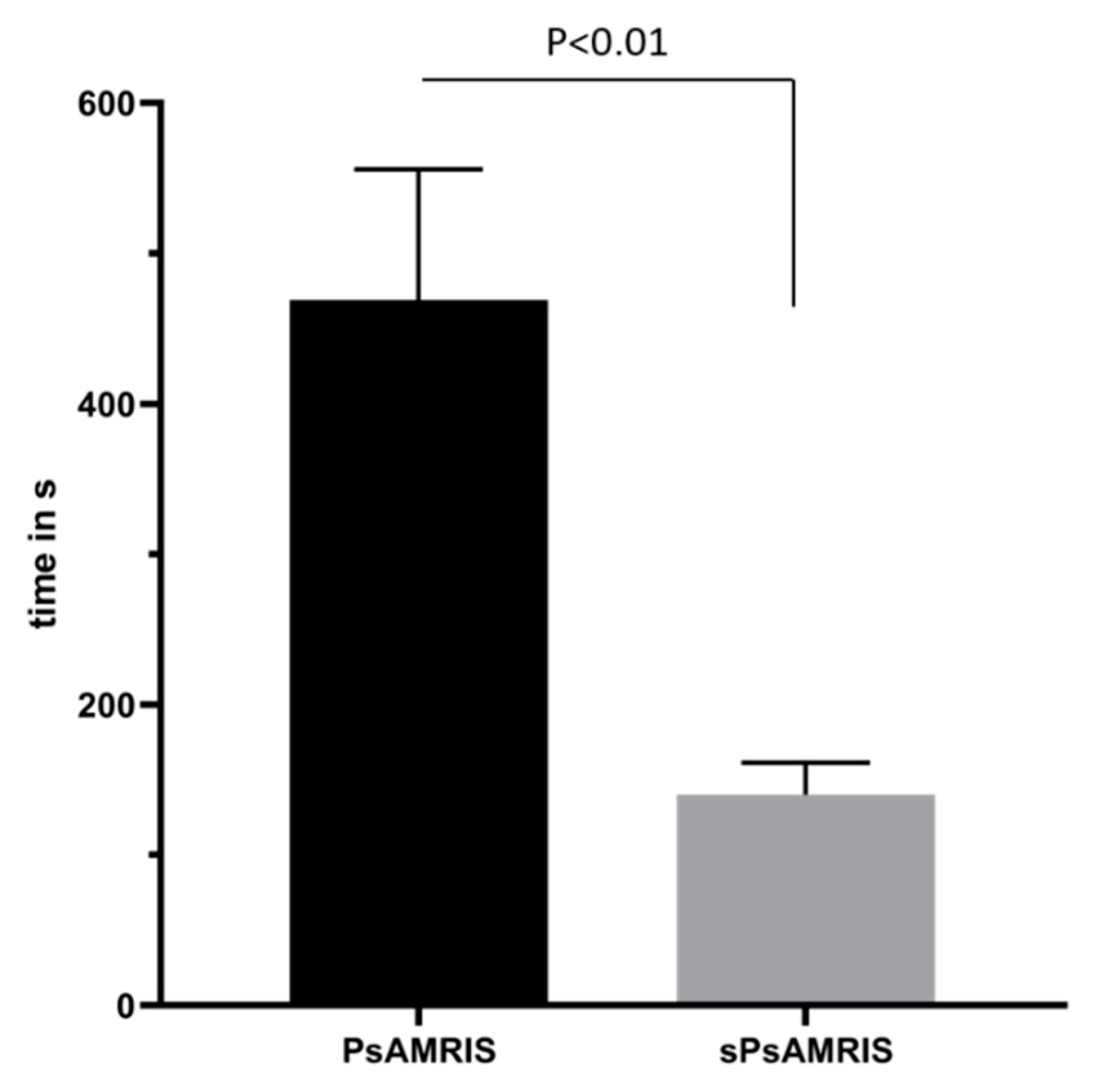 Diagnostics 10 01093 g003 Diagnostics 10 01093 g003