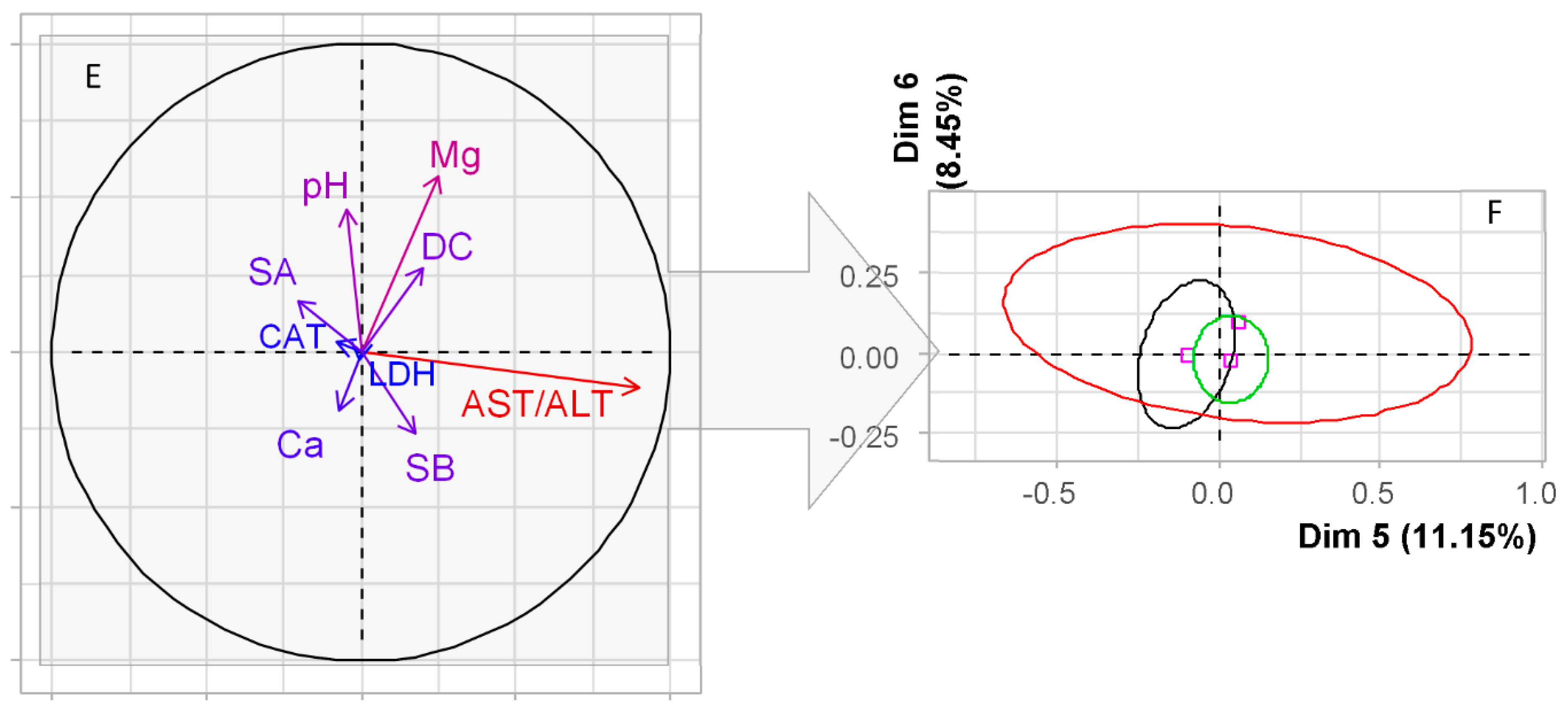 Diagnostics 10 01095 g001b Diagnostics 10 01095 g001b