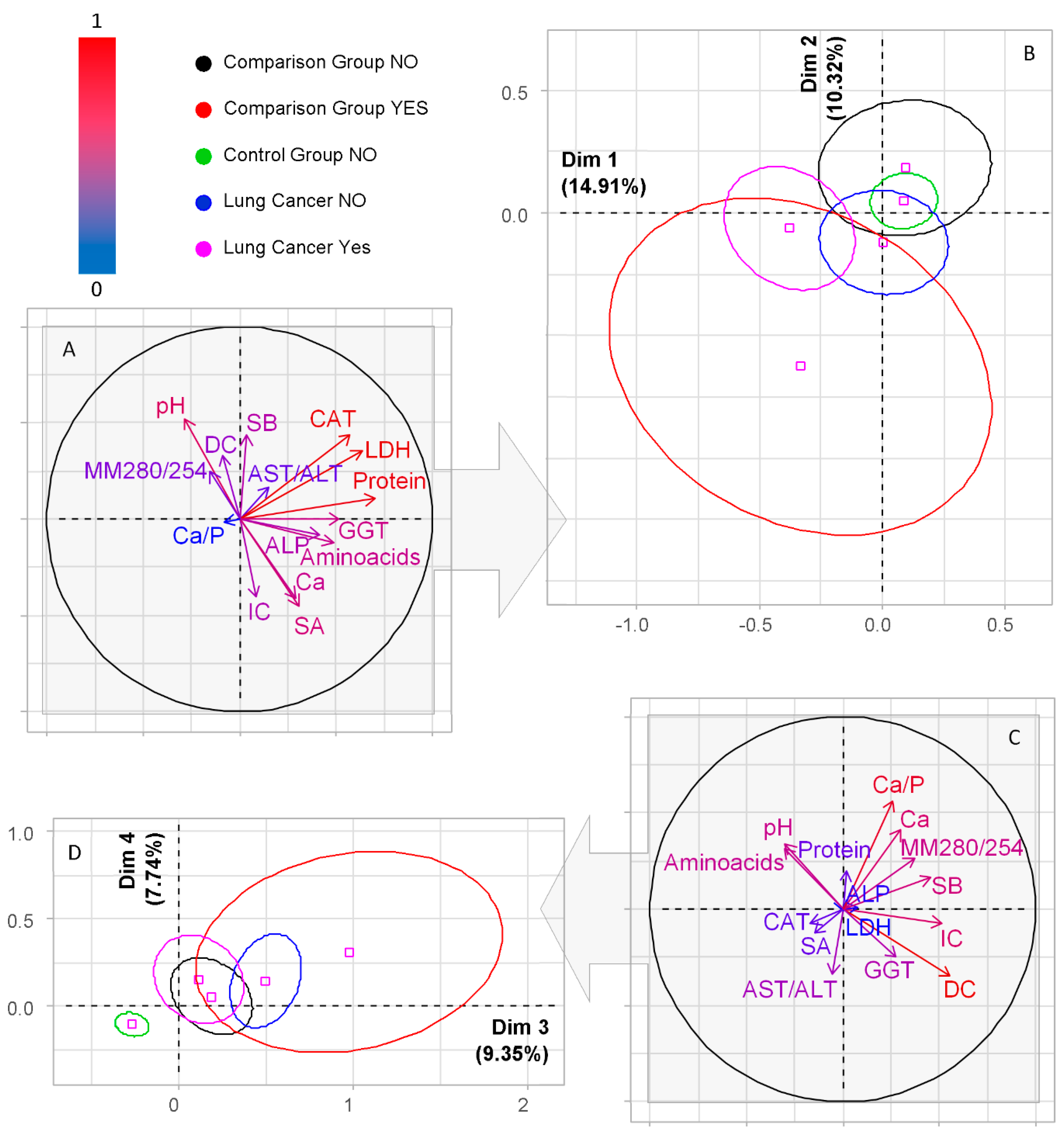 Diagnostics 10 01095 g003 Diagnostics 10 01095 g003