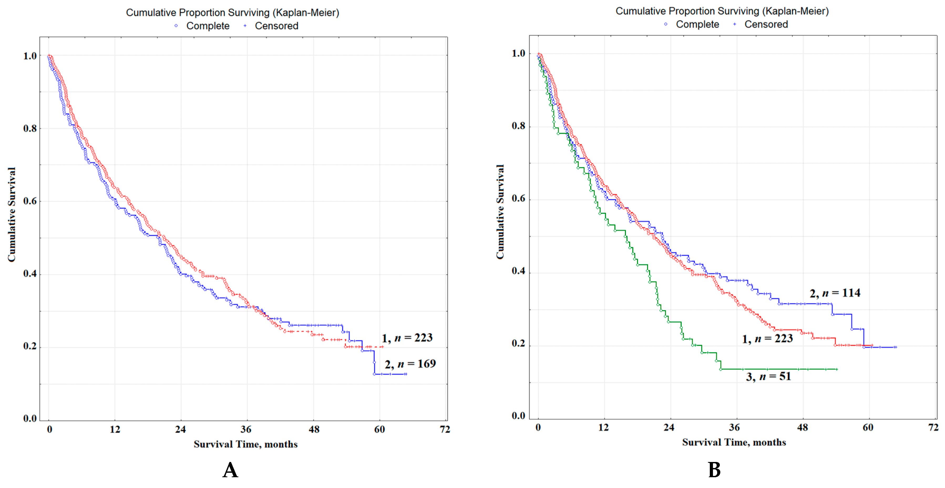 Diagnostics 10 01095 g004 Diagnostics 10 01095 g004