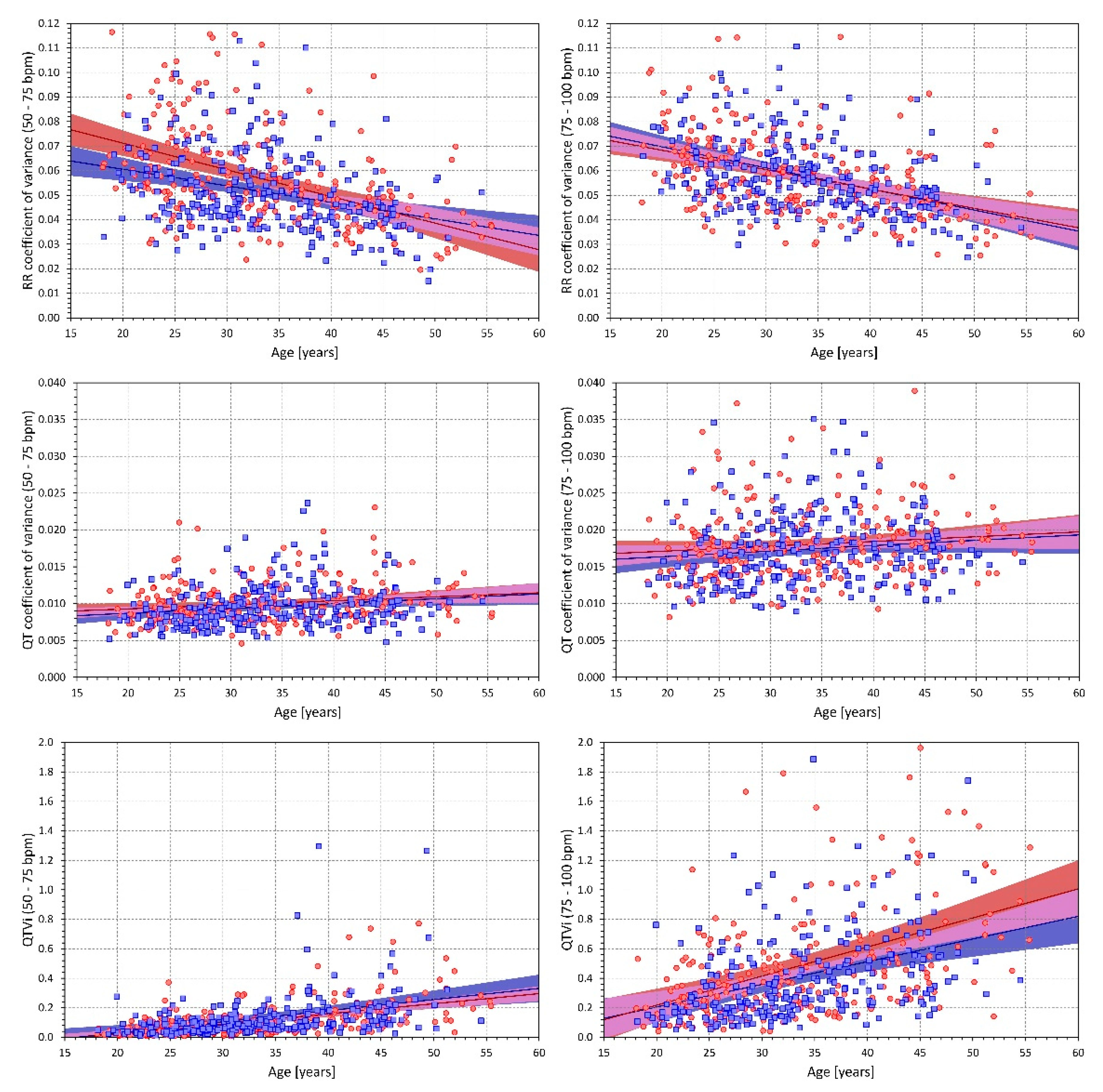 Diagnostics 10 01096 g002 Diagnostics 10 01096 g002