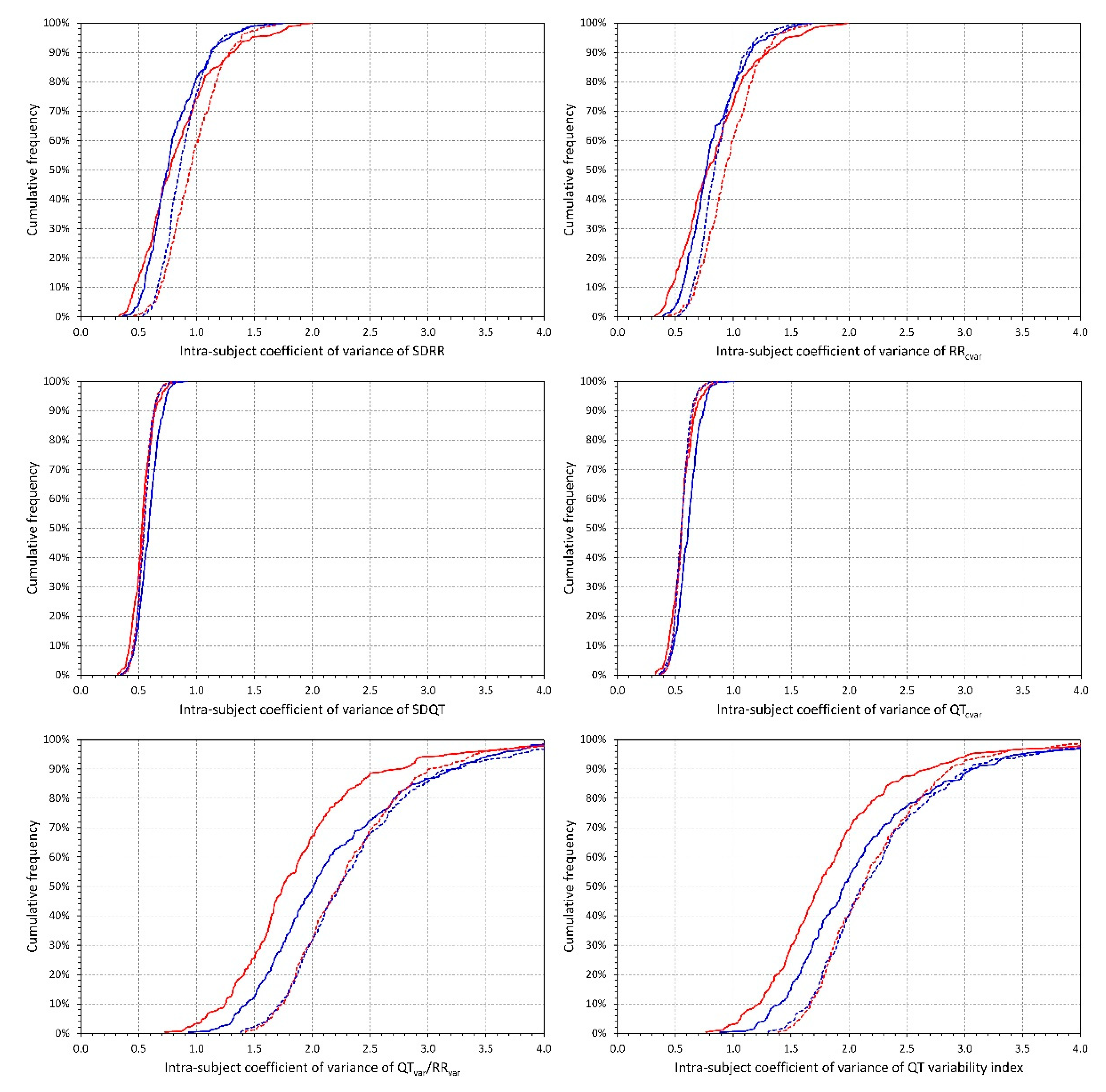 Diagnostics 10 01096 g003 Diagnostics 10 01096 g003