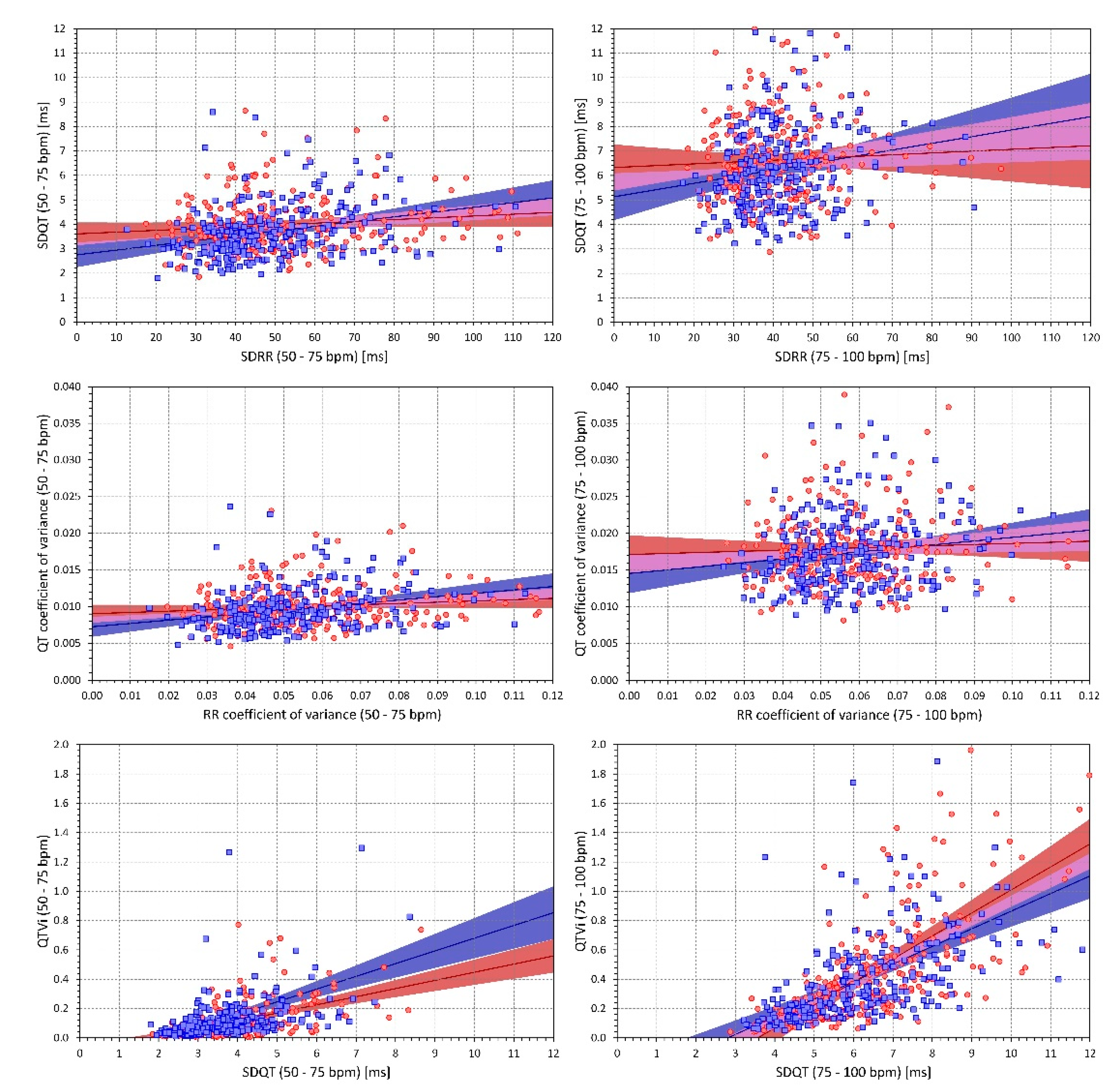 Diagnostics 10 01096 g005 Diagnostics 10 01096 g005