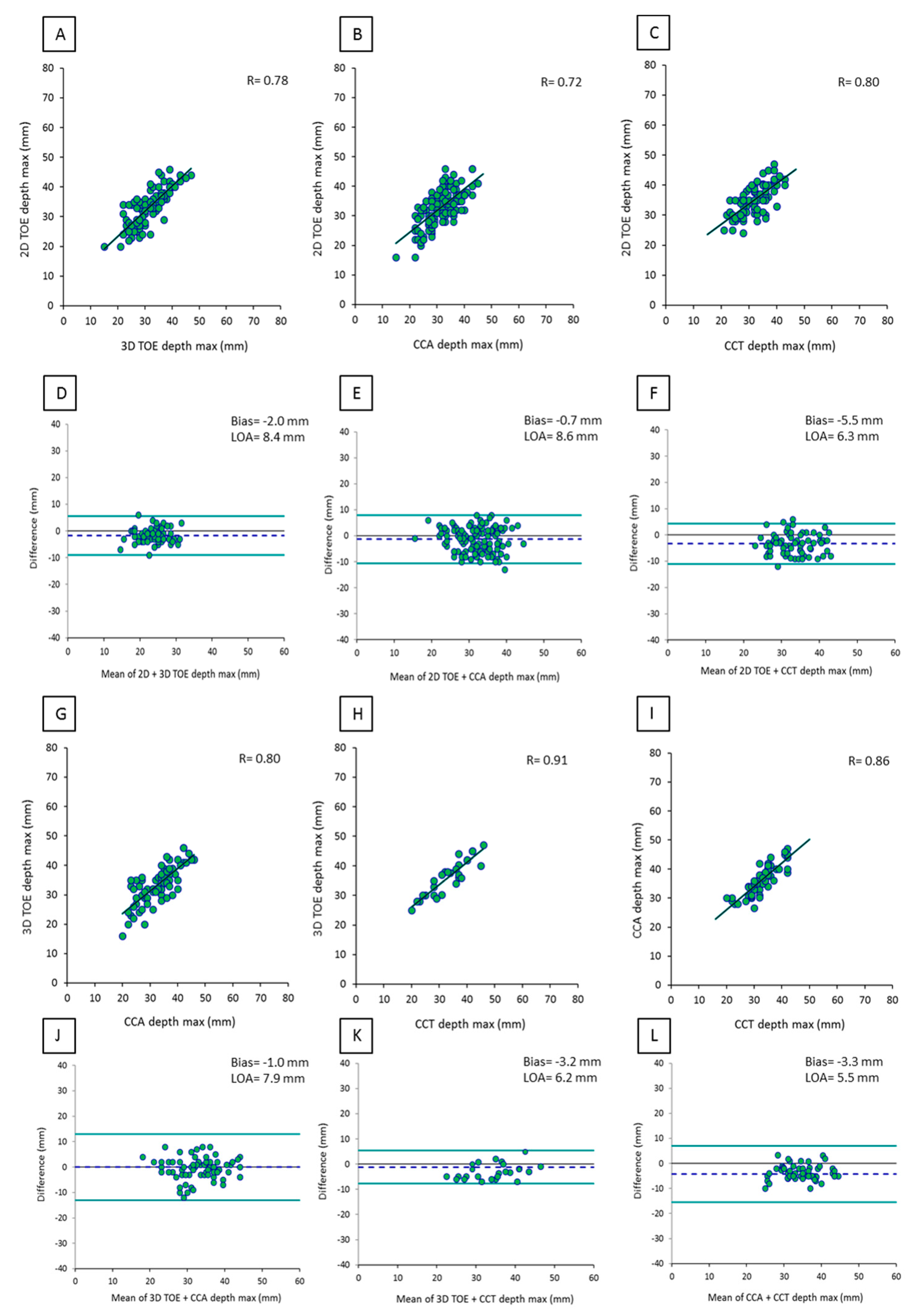 Diagnostics 10 01103 g003