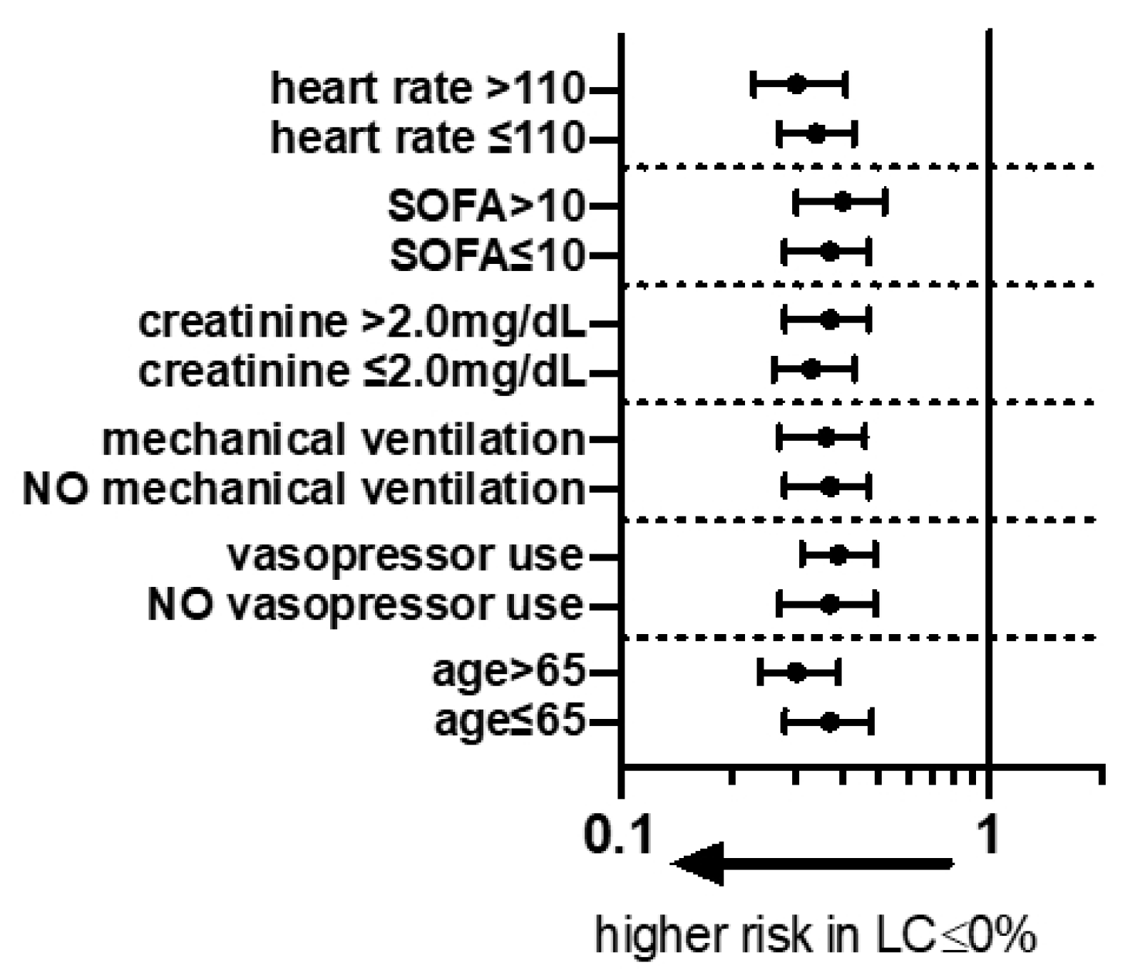 Diagnostics 10 01105 g003