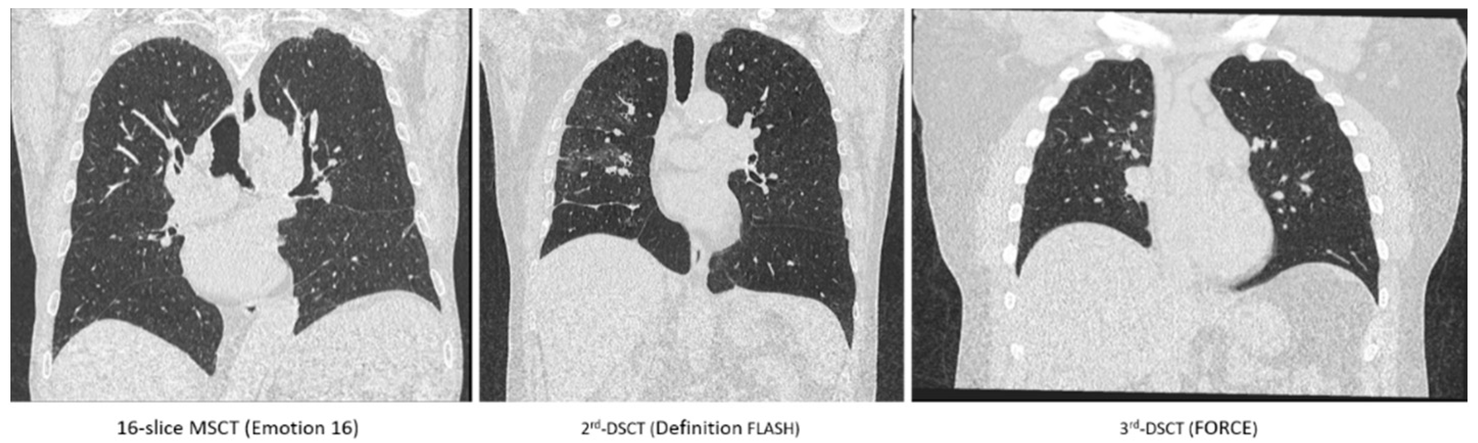Diagnostics 10 01106 g001